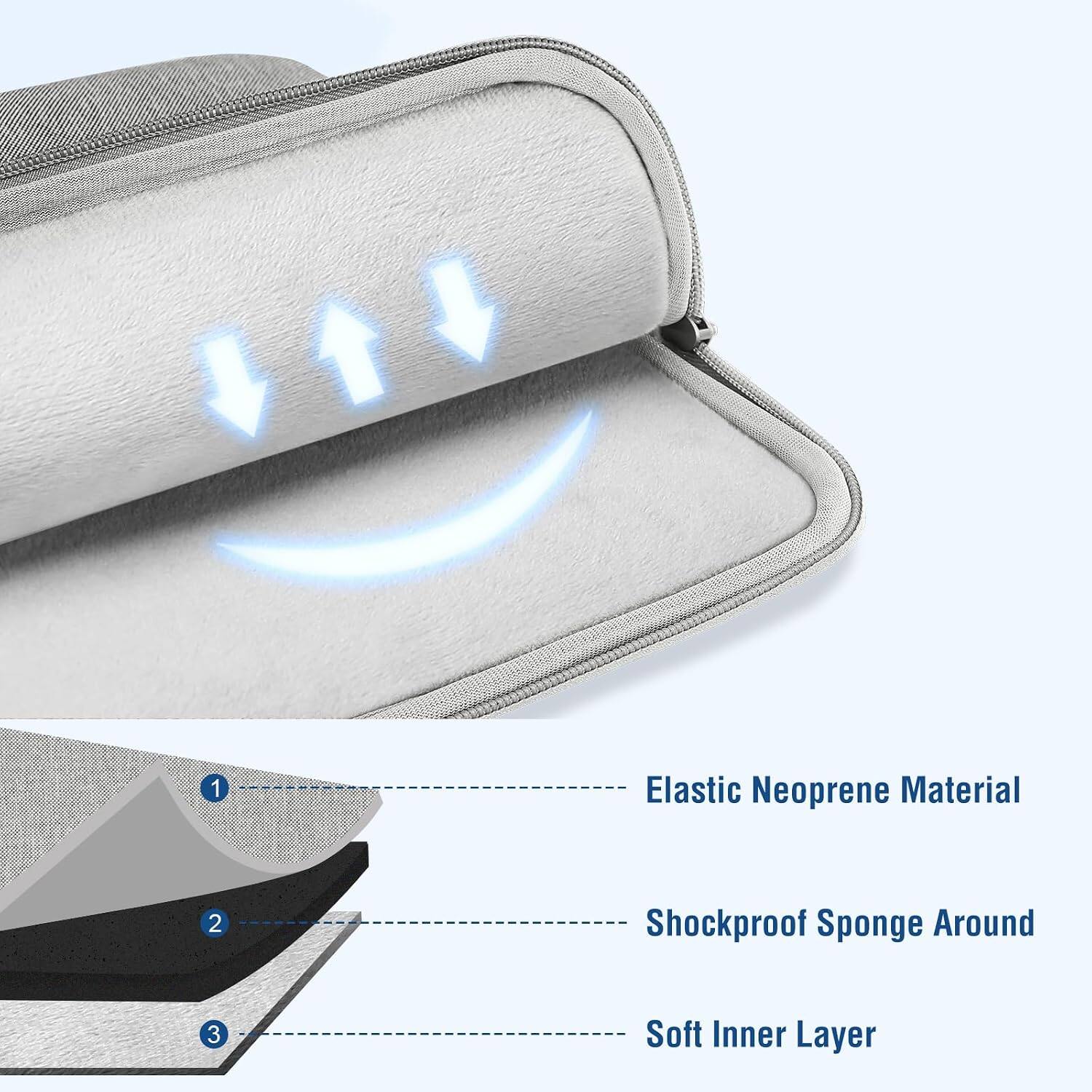 1. Elastic Neoprene Material
2. Shockproof Sponge Around
3. Soft Inner Layer