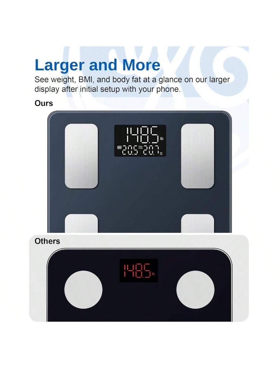 Larger and More

See weight, BMI, and body fat at a glance on our larger display after initial setup with your phone.

Ours

Others