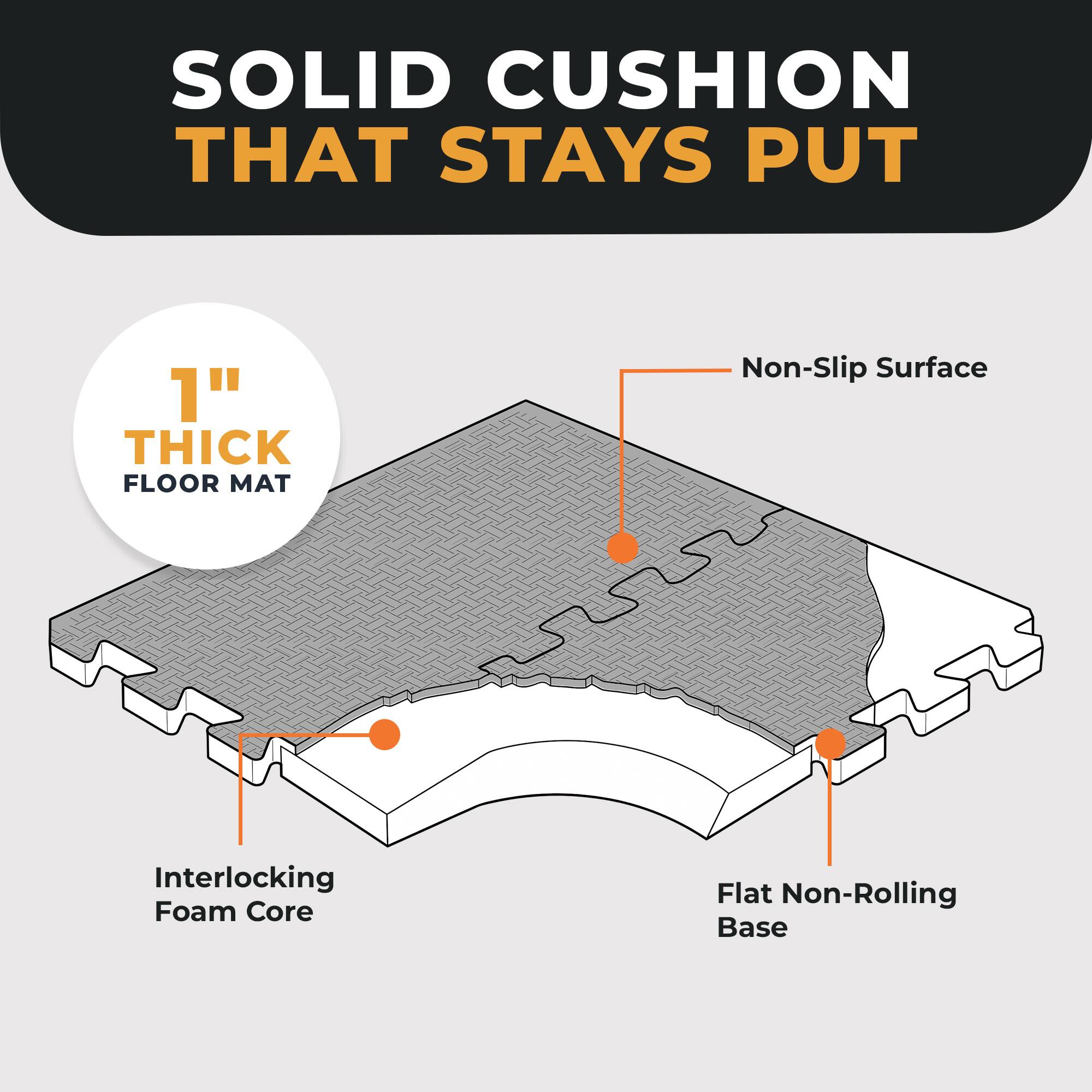 SOLID CUSHION THAT STAYS PUT

1" THICK FLOOR MAT

Non-Slip Surface

Interlocking Foam Core

Flat Non-Rolling Base