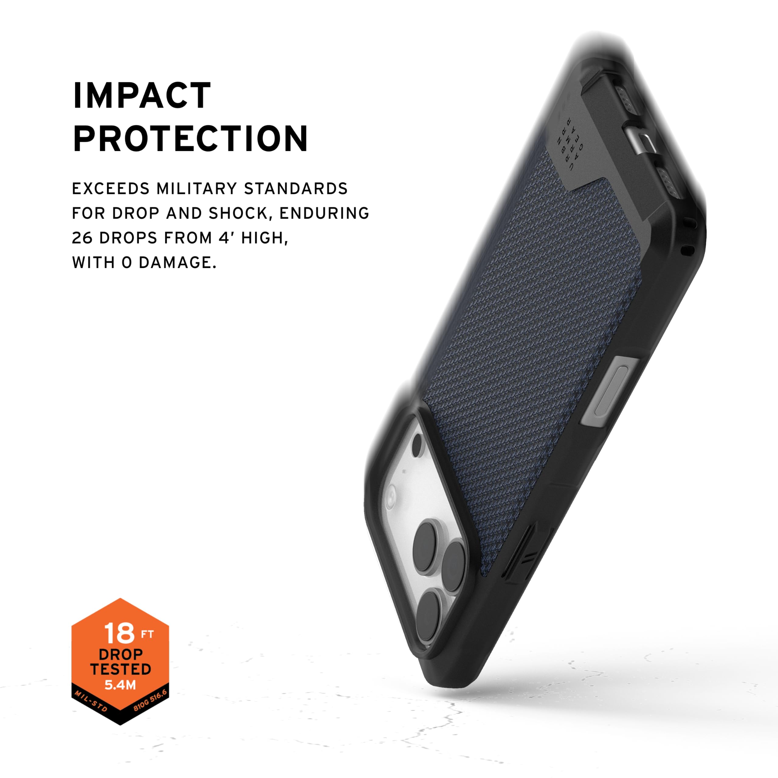 IMPACT PROTECTION

EXCEEDS MILITARY STANDARDS FOR DROP AND SHOCK, ENDURING 26 DROPS FROM 4' HIGH, WITH 0 DAMAGE.

18 FT DROP TESTED 5.4M - MIL-STD 810G