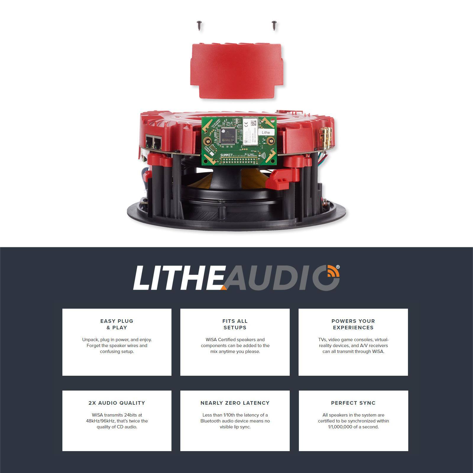 Lihe LITHEAUDIO EASY PLUG & PLAY FITS ALL SPEAKERS POWERS YOUR EXPERIENCES Unpack, plug in power and enjoy. Forget the speaker wires and confusing setup. WISA Certified speakers and components can be added to the mix anytime you please. TV, video game consoles, virtual reality devices, and A/V receivers can all transmit through WISA. 2X AUDIO QUALITY NEARLY ZERO LATENCY PERFECT SYNC WISA transmits 24bits at 48kHz, which is twice the quality of CD audio. Less than 1/10th the latency of a Bluetooth audio device. All speakers in the system are perfectly synchronized within 1,000,000 of a second.