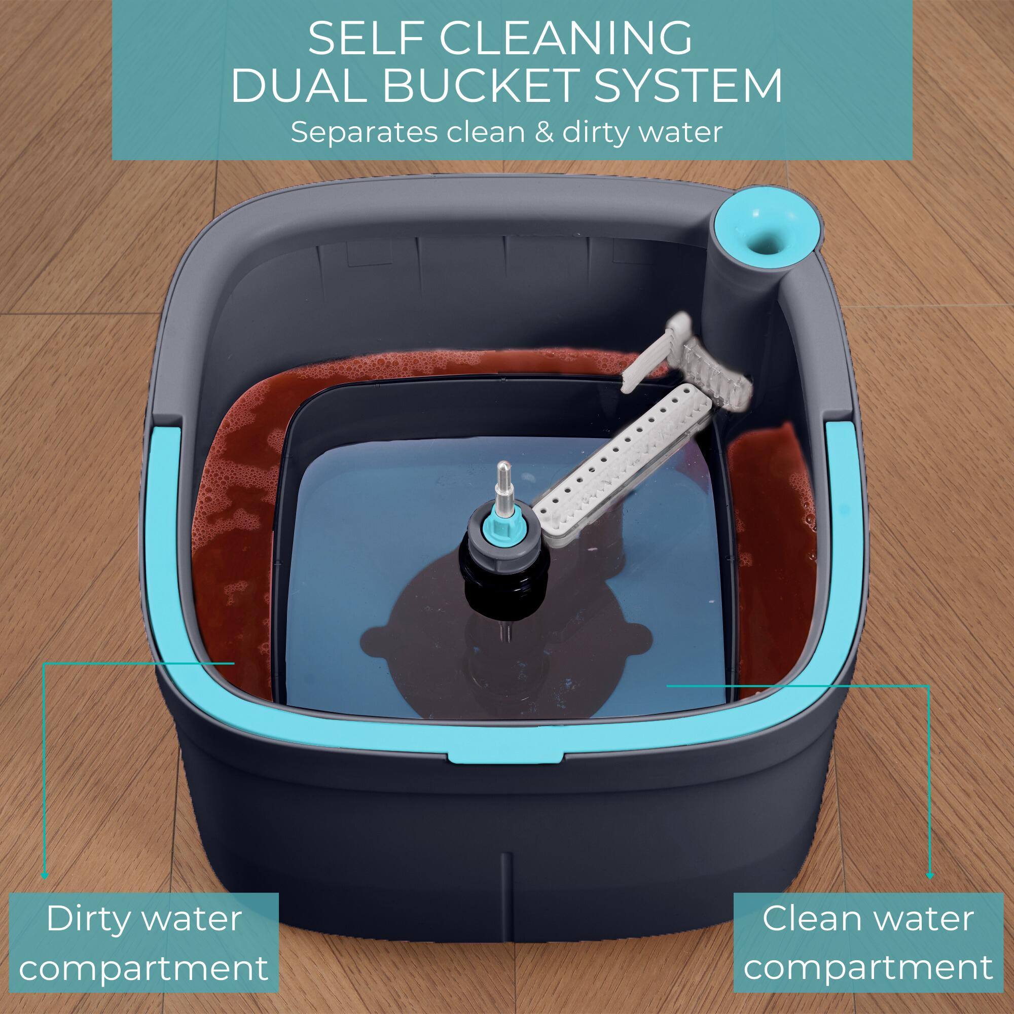 SELF CLEANING DUAL BUCKET SYSTEM  
Separates clean & dirty water  

Dirty water compartment  
Clean water compartment