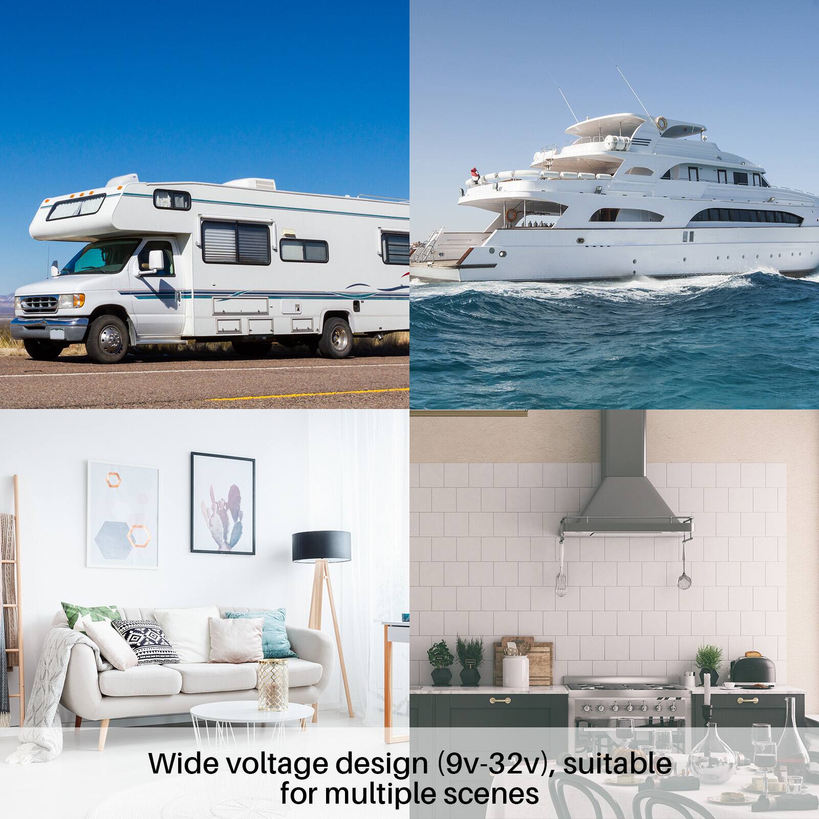 Wide voltage design (9v-32v), suitable for multiple scenes