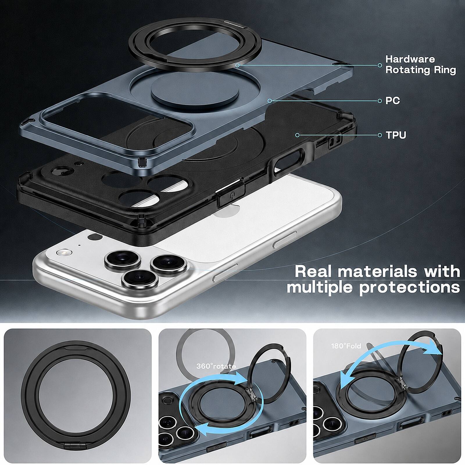 Hardware Rotating Ring  
PC  
TPU  
Real materials with multiple protections  
180°Fold  
360°rotate
