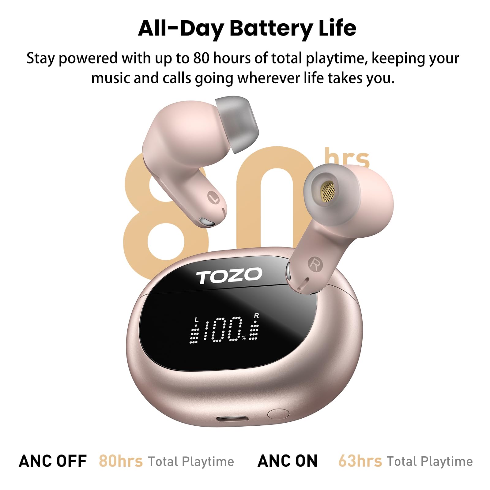 All-Day Battery Life

Stay powered with up to 80 hours of total playtime, keeping your music and calls going wherever life takes you.

ANC OFF 80hrs Total Playtime

ANC ON 63hrs Total Playtime