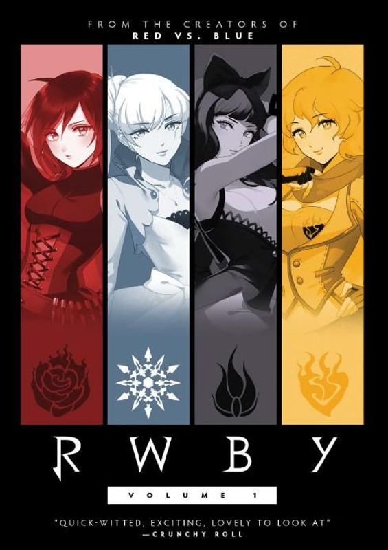  RWBY: Vol. 1 [DVD]