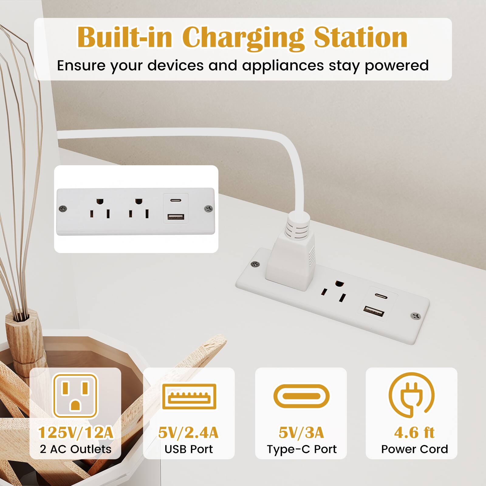 Built-in Charging Station  
Ensure your devices and appliances stay powered  
125V/12A  
2 AC Outlets  
5V/2.4A USB Port  
5V/3A Type-C Port  
4.6 ft Power Cord