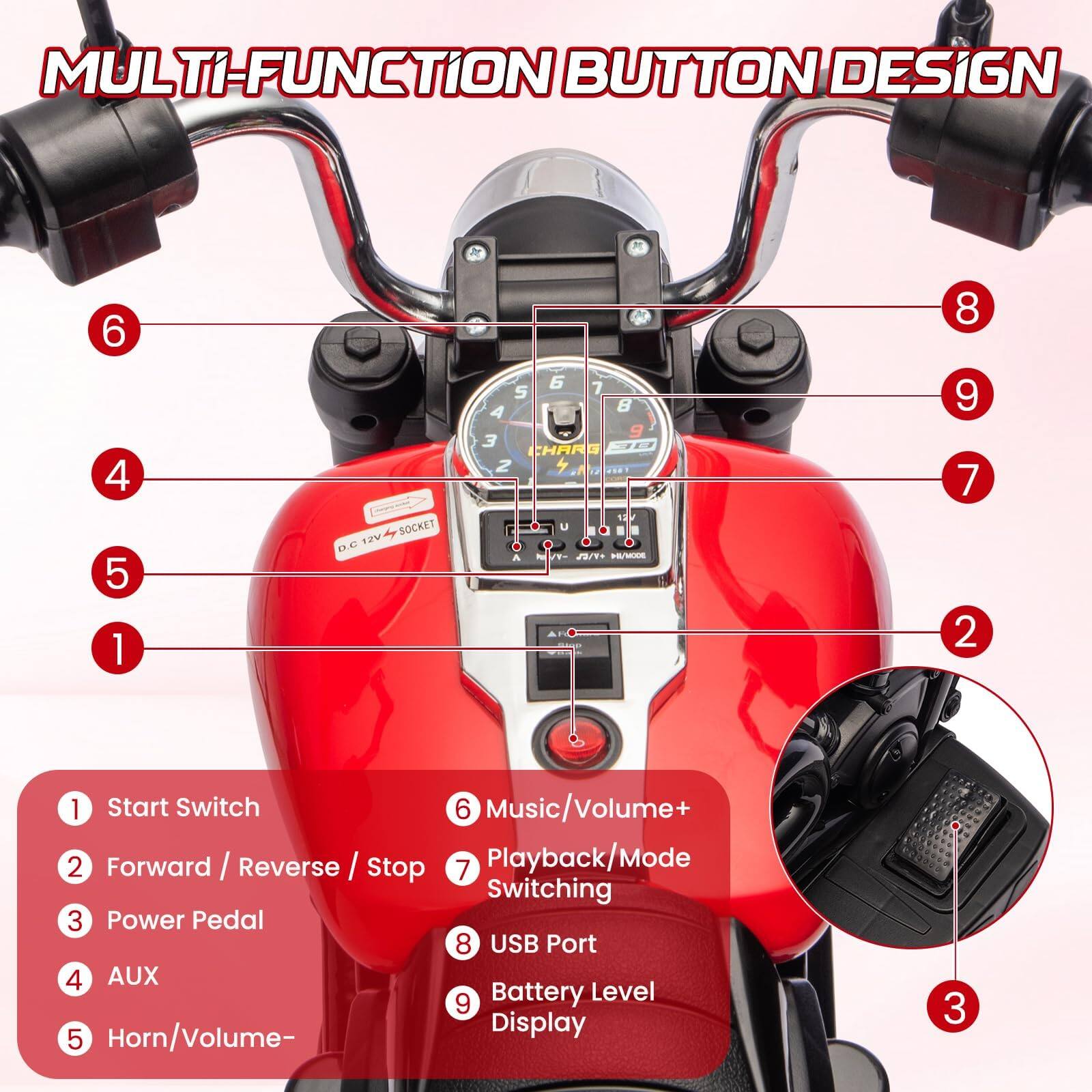 Sure, here is the corrected and grouped text from the image:

---

**MULTI-FUNCTION BUTTON DESIGN**

1. Start Switch
2. Forward / Reverse / Stop
3. Power Pedal
4. AUX
5. Horn/Volume–
6. Music/Volume+
7. Playback/Mode Switching
8. USB Port
9. Battery Level Display

---

**Socket**

---

**12V Socket**

---

**12V / 5V / USB / AUX / MODE**

---

**CHAR**

---

**12V**

---

**USB**

---

**AUX**

---

**12V**

---

**USB**

---

**AUX**

---

**12V**

---

**USB**

---

**AUX**

---

**12V**

---

**USB**

---

**AUX**

---

**12V**

---

**USB**

---

**AUX**

---

**12V**

---

**USB**

---

**AUX**

---

**12V**

---

**USB**

---

**AUX**

---

**12V**

---

**USB**

---

**AUX**

---

**12V**

---

**USB**

---

**AUX**

---

**12V**

---

**USB**

---

**A