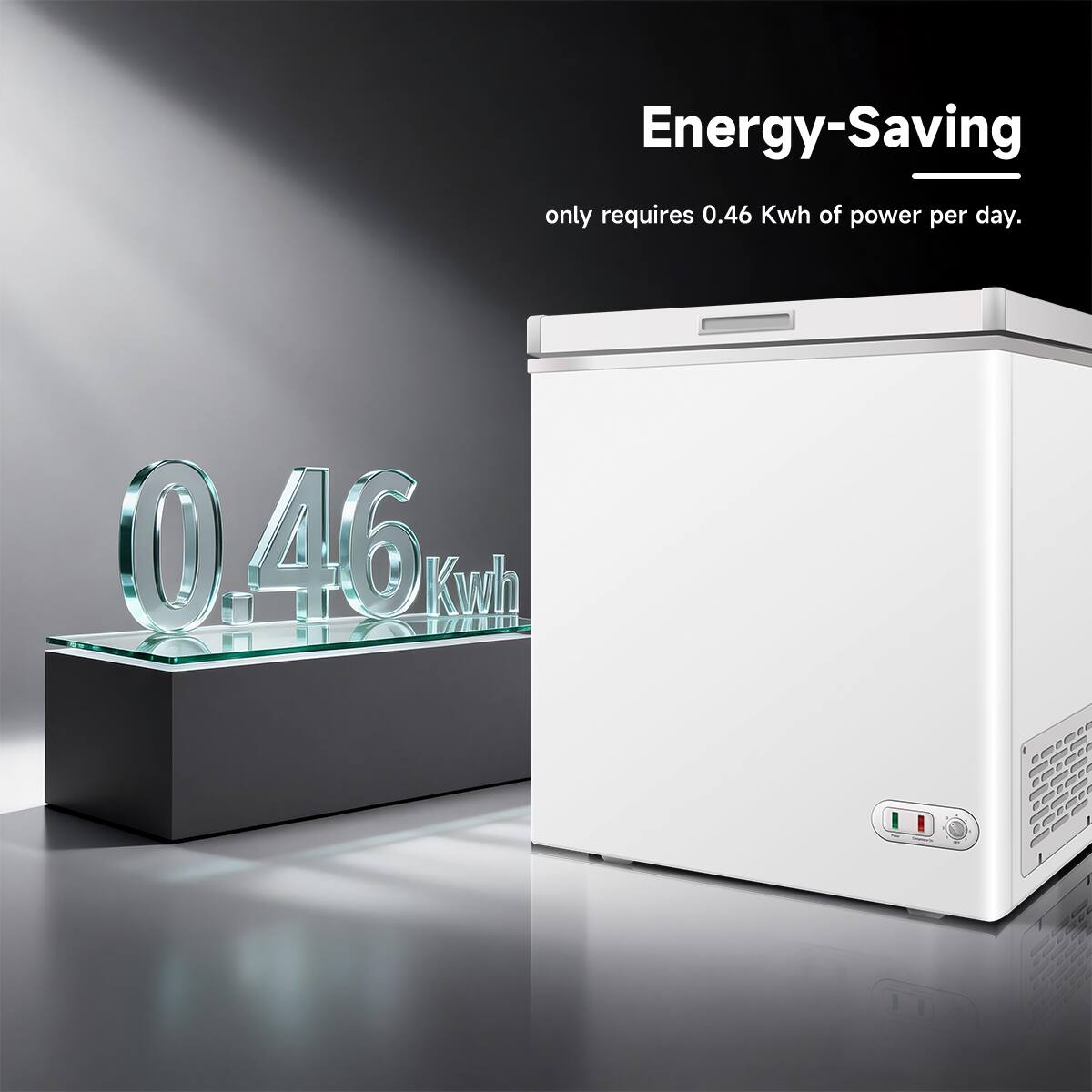 Energy-Saving only requires 0.46 Kwh of power per day. 0.46 Kwh.