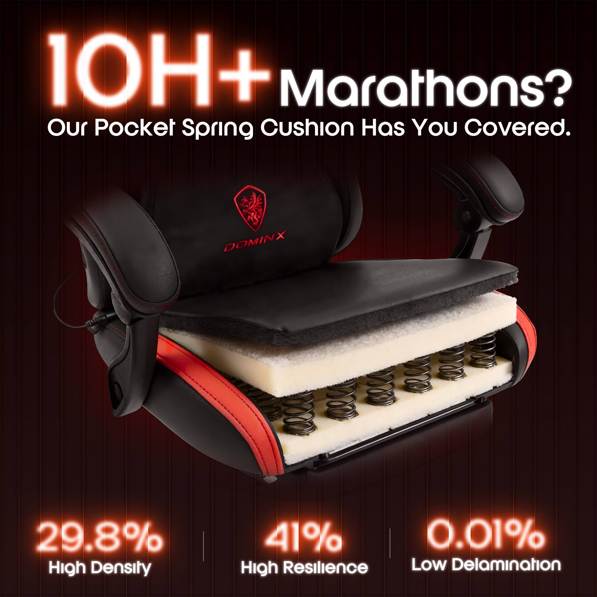 10H+ Marathons?  
Our Pocket Spring Cushion Has You Covered.  

DOMINX  
29.8% High Density  
41% High Resilience  
0.01% Low Delamination