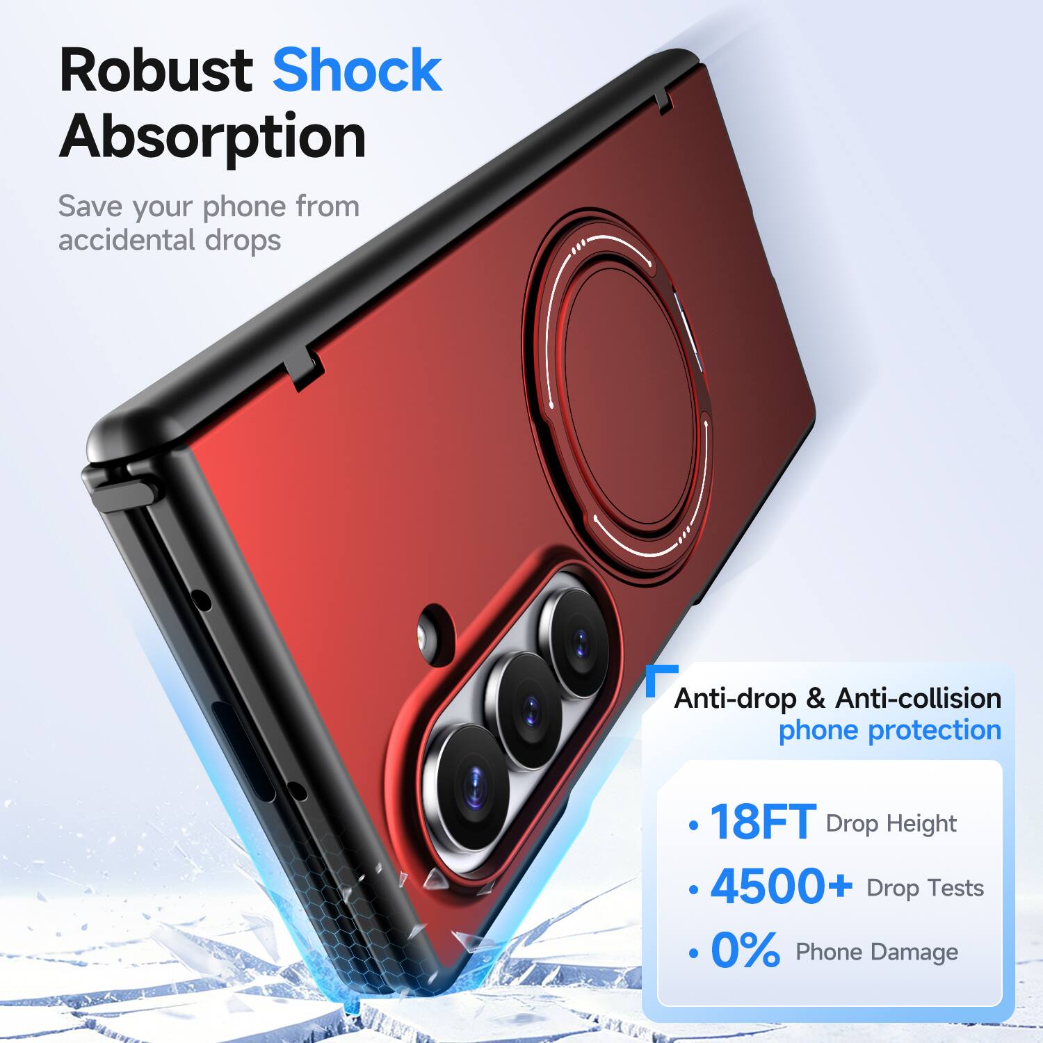 Robust Shock Absorption  
Save your phone from accidental drops  

Anti-drop & Anti-collision phone protection  

- 18FT Drop Height  
- 4500+ Drop Tests  
- 0% Phone Damage
