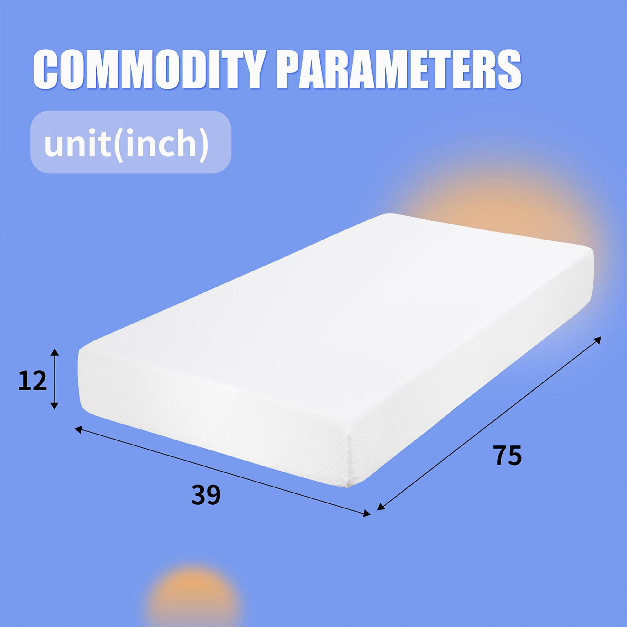 COMMODITY PARAMETERS  
unit(inch)  
12  
39  
75