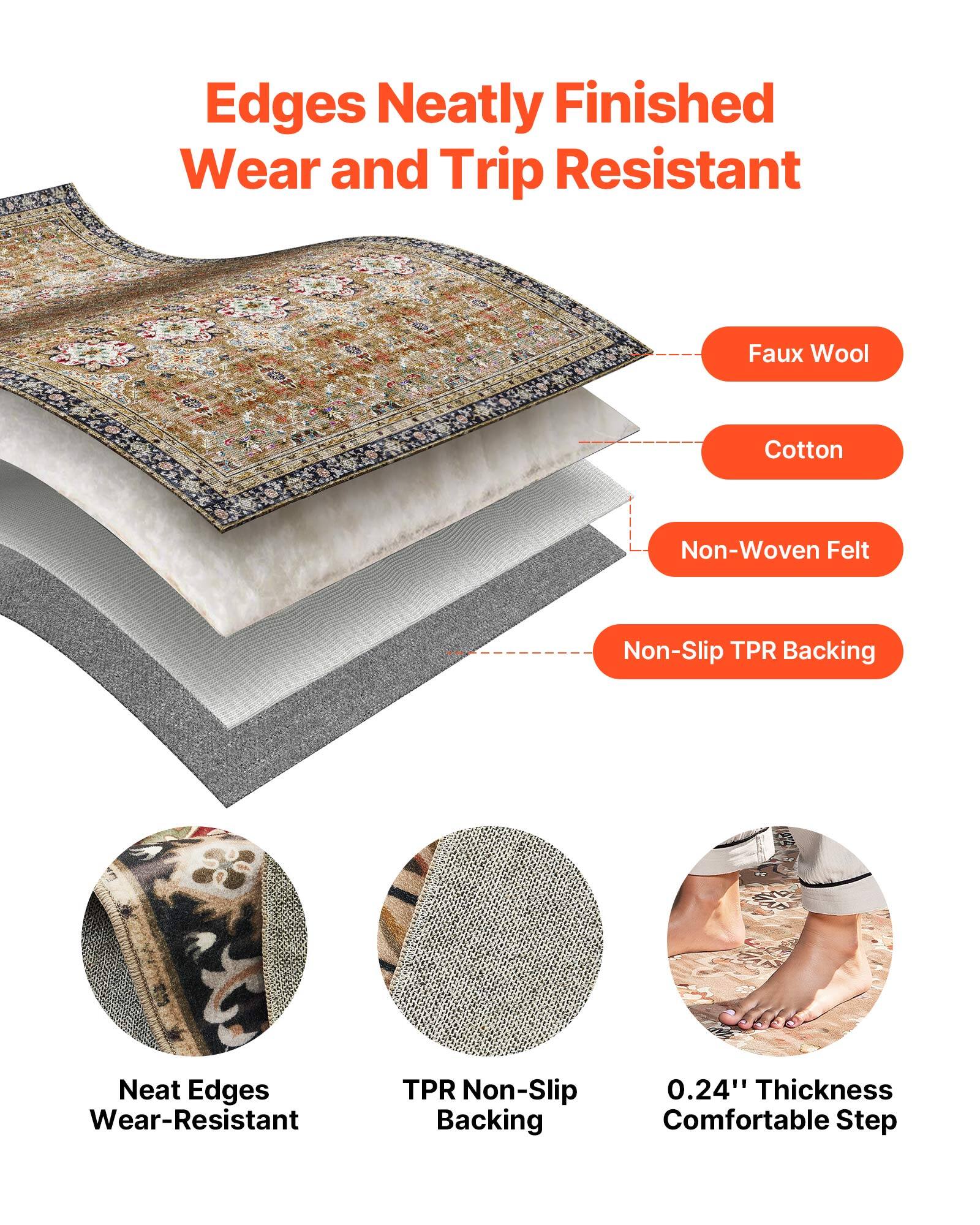Edges Neatly Finished Wear and Trip Resistant, Faux Wool, Cotton, Non-Woven Felt, Non-Slip TPR Backing, Neat Edges Wear-Resistant, TPR Non-Slip, 0.24" Thickness Comfortable Step
