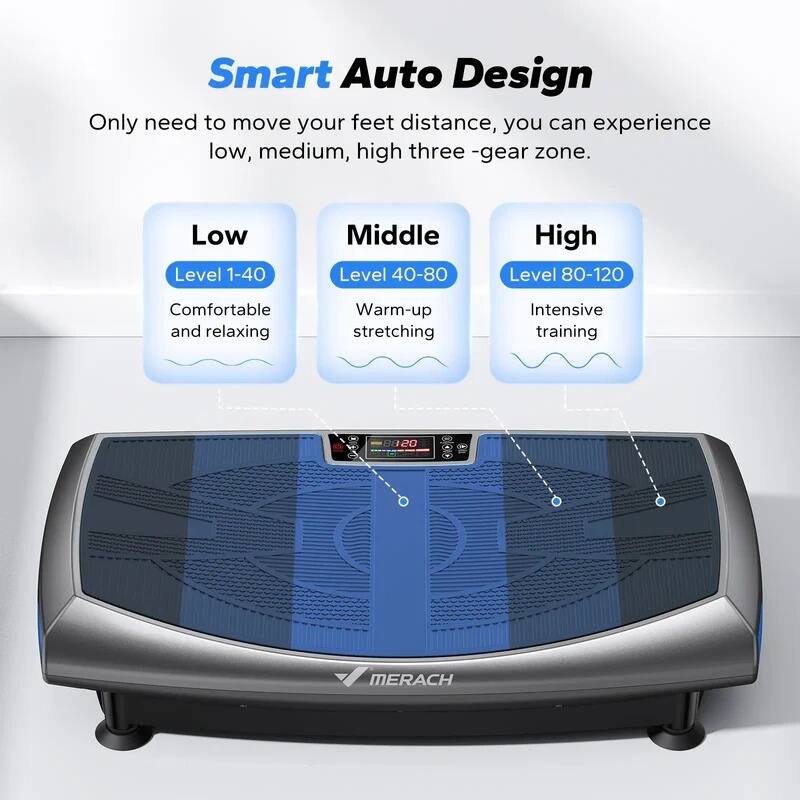 Smart Auto Design  
Only need to move your feet distance, you can experience low, medium, high three -gear zone.  

Low  
Level 1-40  
Comfortable and relaxing  

Middle  
Level 40-80  
Warm-up stretching  

High  
Level 80-120  
Intensive training  

MERACH