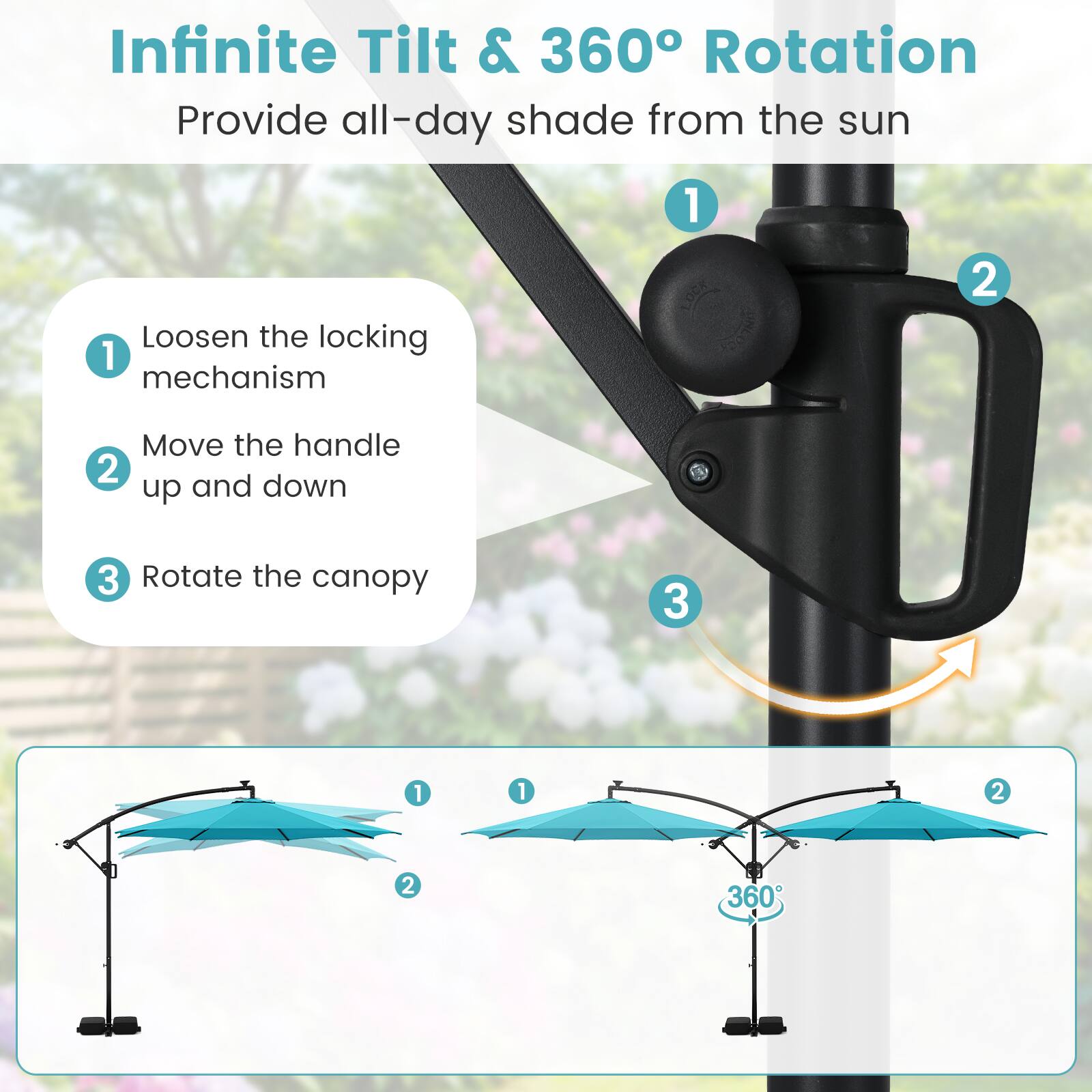 Infinite Tilt & 360° Rotation  
Provide all-day shade from the sun

1. Loosen the locking mechanism
2. Move the handle up and down
3. Rotate the canopy