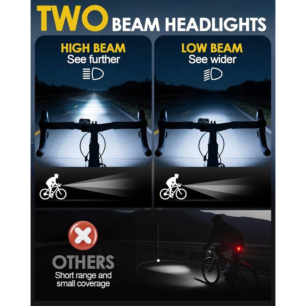 TWO BEAM HEADLIGHTS

HIGH BEAM  
See further

LOW BEAM  
See wider

OTHERS  
Short range and small coverage