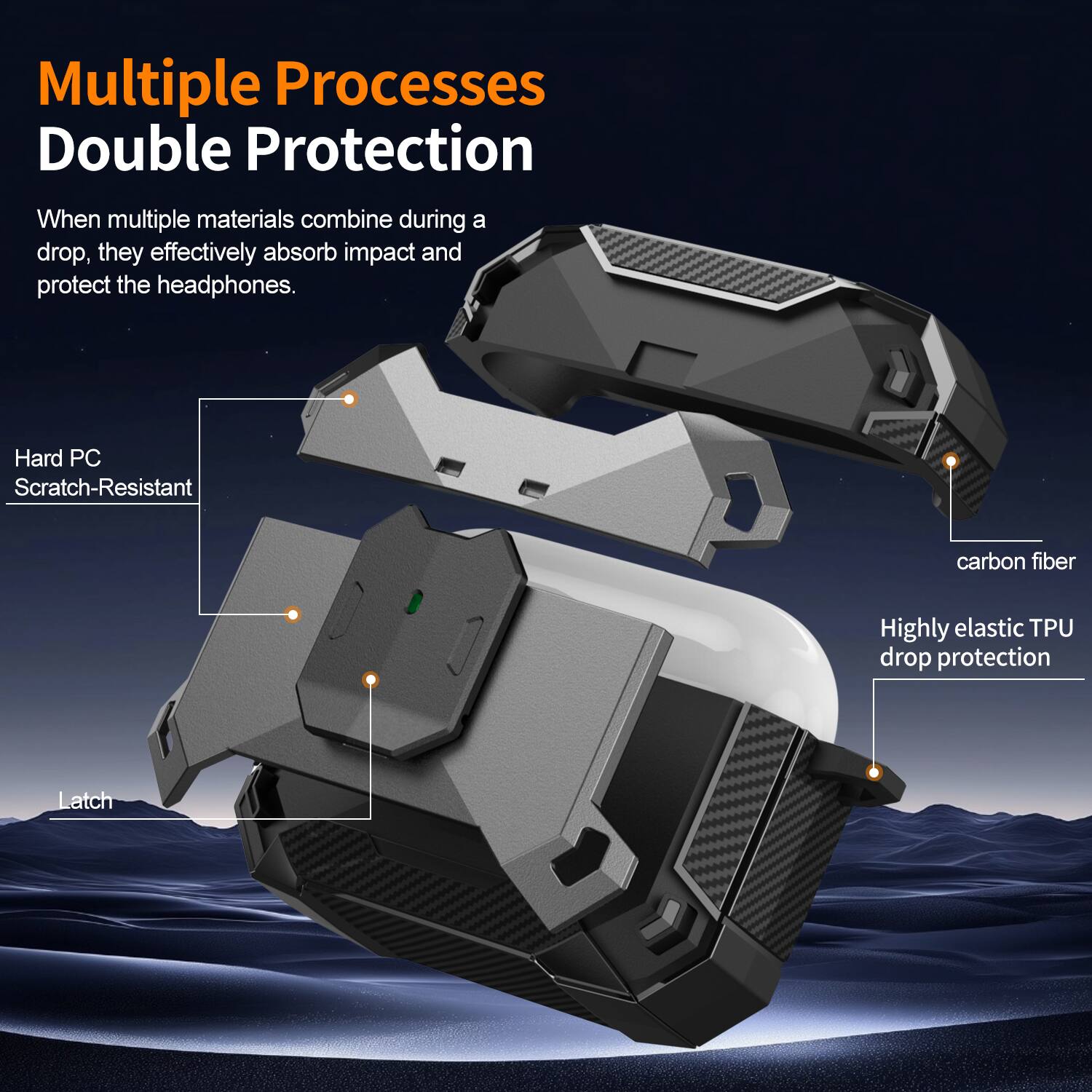 Multiple Processes Double Protection  
When multiple materials combine during a drop, they effectively absorb impact and protect the headphones.  
Hard PC Scratch-Resistant  
carbon fiber  
Highly elastic TPU drop protection  
Latch