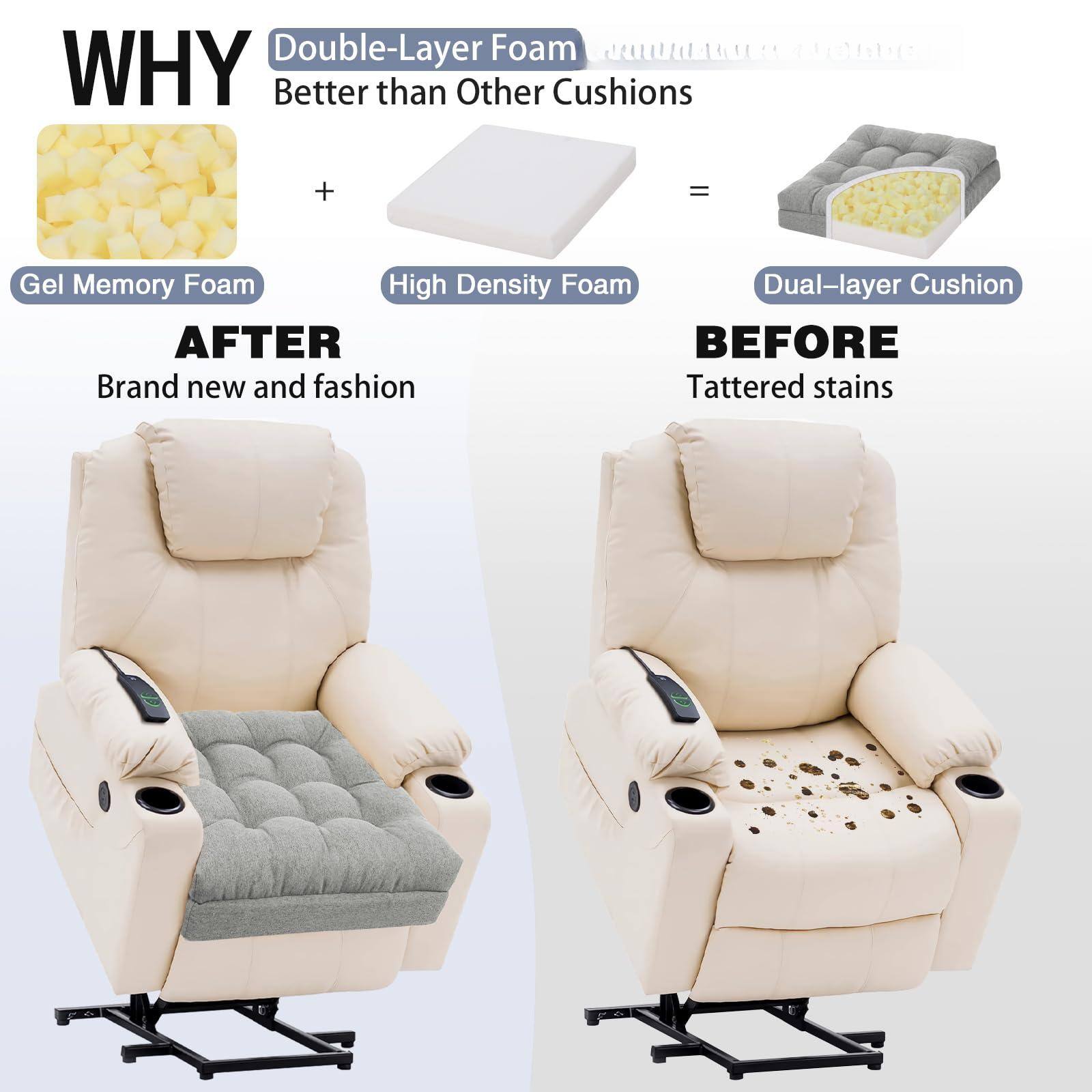 **WHY**  
Double-Layer Foam Better than Other Cushions  
Gel Memory Foam + High Density Foam = Dual-layer Cushion  

**AFTER**  
Brand new and fashion  

**BEFORE**  
Tattered stains