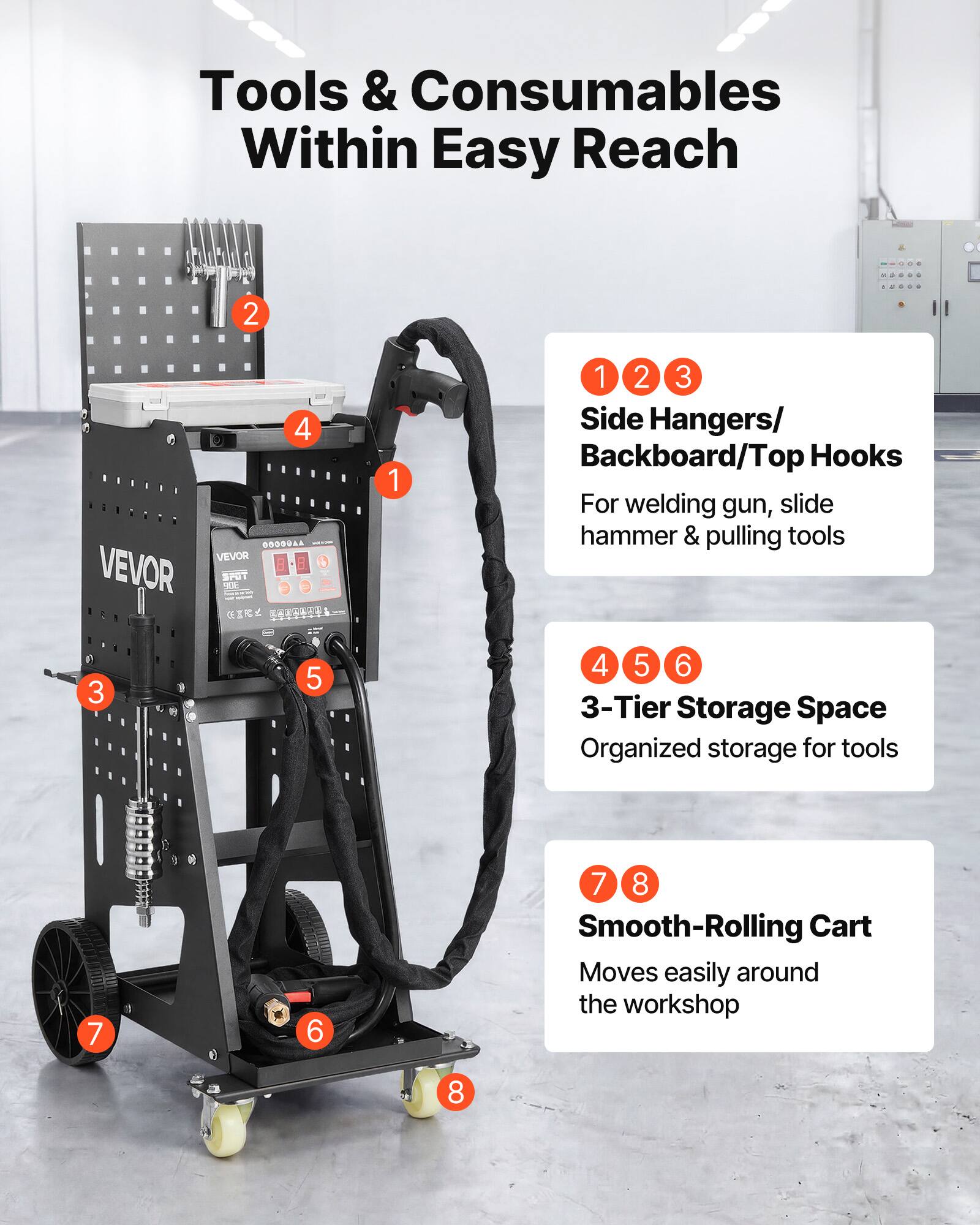 Tools & Consumables Within Easy Reach

1. Side Hangers/ Backboard/Top Hooks For welding gun, slide hammer & pulling tools
2. 3-Tier Storage Space Organized storage for tools
3. Smooth-Rolling Cart Moves easily around the workshop
