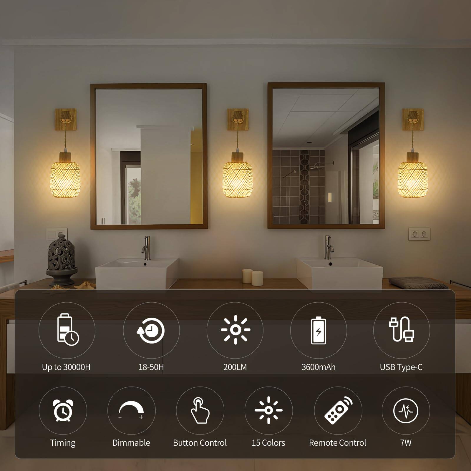 Up to 30000H  
18-50H  
200LM  
3600mAh  
USB Type-C  
Timing  
Dimmable  
Button Control  
15 Colors  
Remote Control  
7W