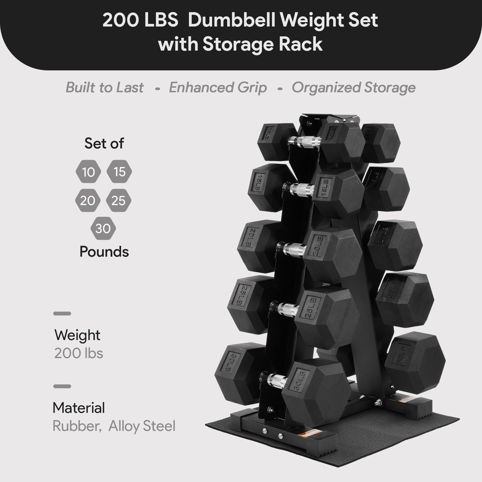 200 LBS Dumbbell Weight Set with Storage Rack  
Built to Last - Enhanced Grip - Organized Storage  

Set of  
10, 15, 20, 25, 30 Pounds  

Weight: 200 lbs  
Material: Rubber, Alloy Steel
