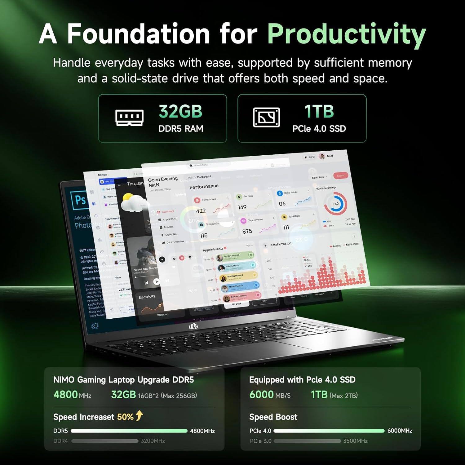 A Foundation for Productivity

Handle everyday tasks with ease, supported by sufficient memory and a solid-state drive that offers both speed and space.

32GB DDR5 RAM

1TB PCIe 4.0 SSD

NIMO Gaming Laptop Upgrade DDR5
4800 MHz
32GB 16GB*2 (Max 256GB)
Speed Increase 50%
DDR5 4800MHz
DDR4 3200MHz

Equipped with PCIe 4.0 SSD
6000 MB/S
1TB (Max 2TB)
Speed Boost
PCIe 4.0 6000MHz
PCIe 3.0 3500MHz