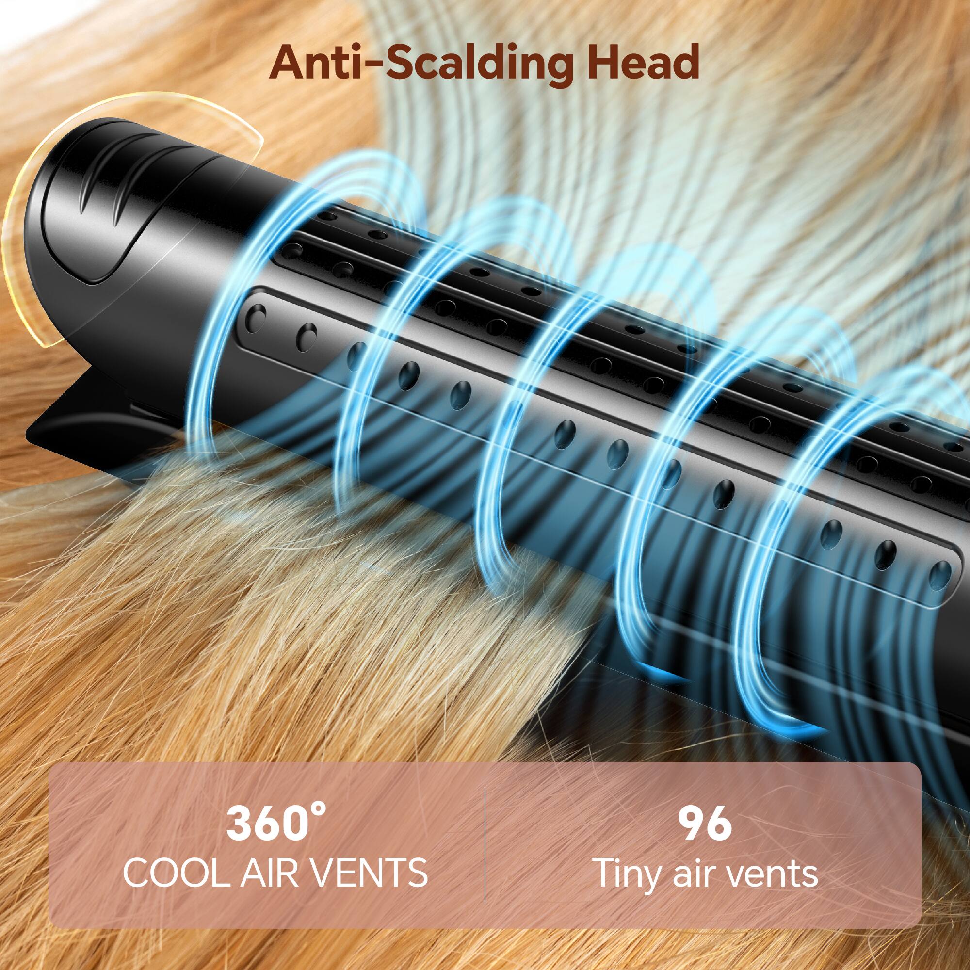 Anti-Scalding Head, 360° COOL AIR VENTS, 96 Tiny air vents