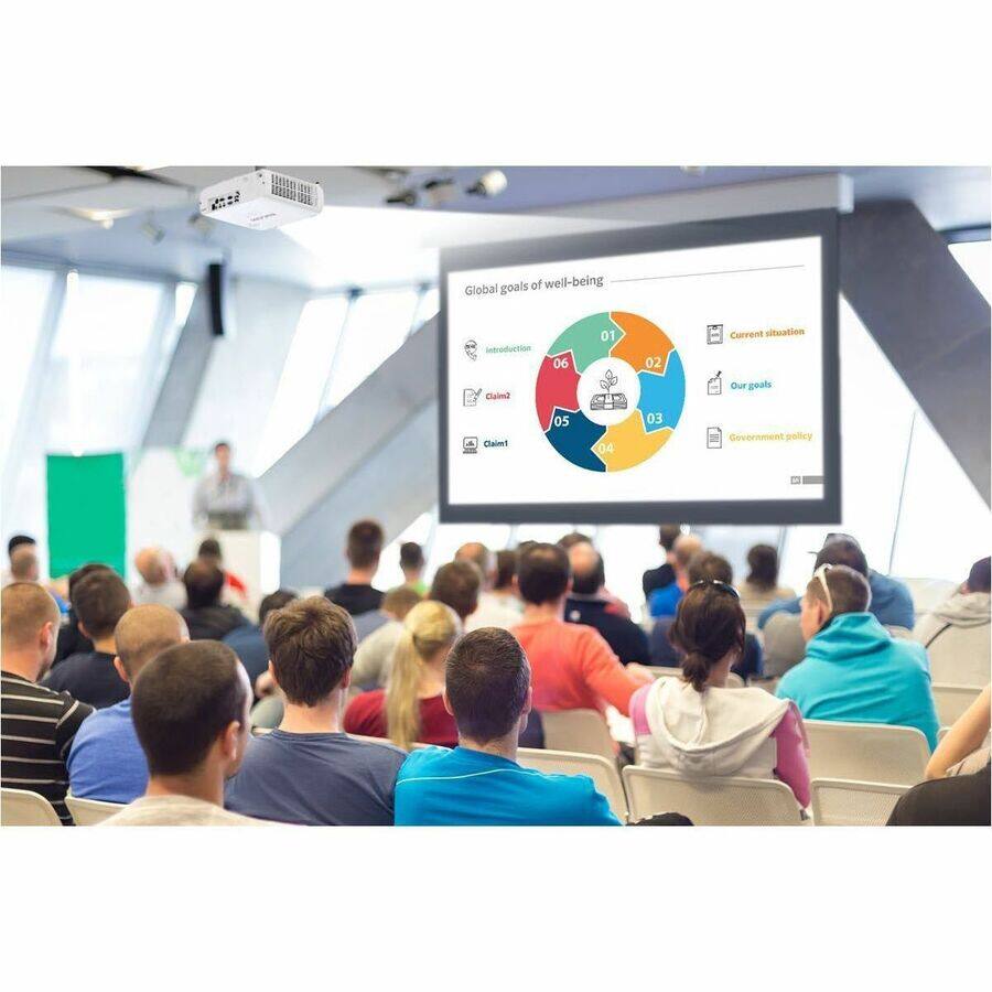 Global goals of well-being

Introduction
01
02
03
04
05
06

Current situation
Our goals
Government policy

Claim