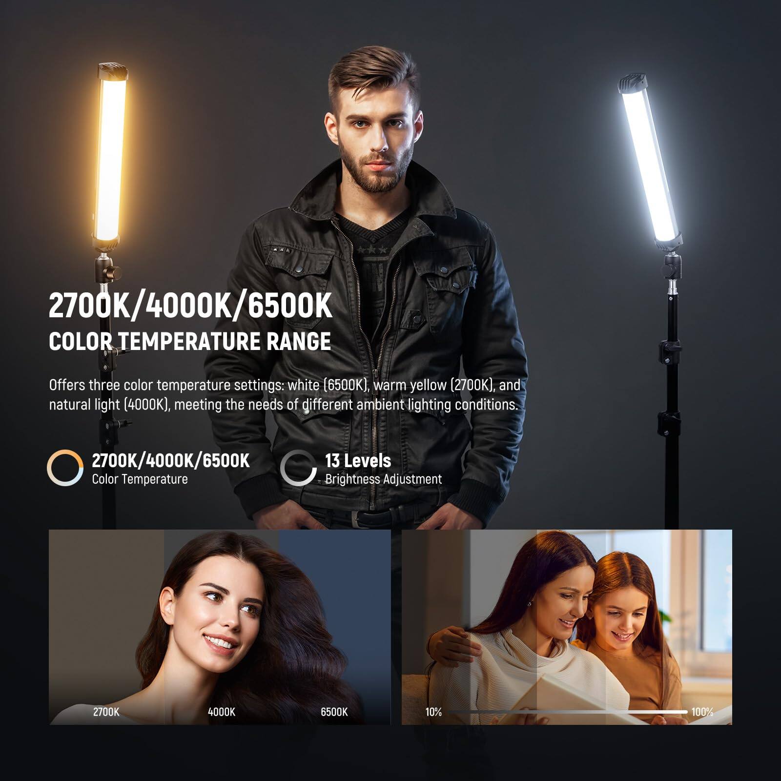 2700K/4000K/6500K COLOR TEMPERATURE RANGE

Offers three color temperature settings: white (6500K), warm yellow (2700K), and natural light (4000K), meeting the needs of different ambient lighting conditions.

2700K/4000K/6500K Color Temperature

13 Levels Brightness Adjustment

2700K 4000K 6500K

10% 100%