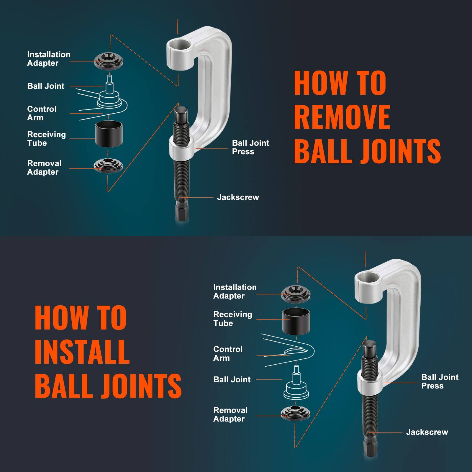 **HOW TO REMOVE BALL JOINTS**

- Installation Adapter
- Ball Joint
- Control Arm
- Receiving Tube
- Removal Adapter
- Ball Joint Press
- Jackscrew

**HOW TO INSTALL BALL JOINTS**

- Installation Adapter
- Receiving Tube
- Control Arm
- Ball Joint
- Removal Adapter
- Ball Joint Press
- Jackscrew