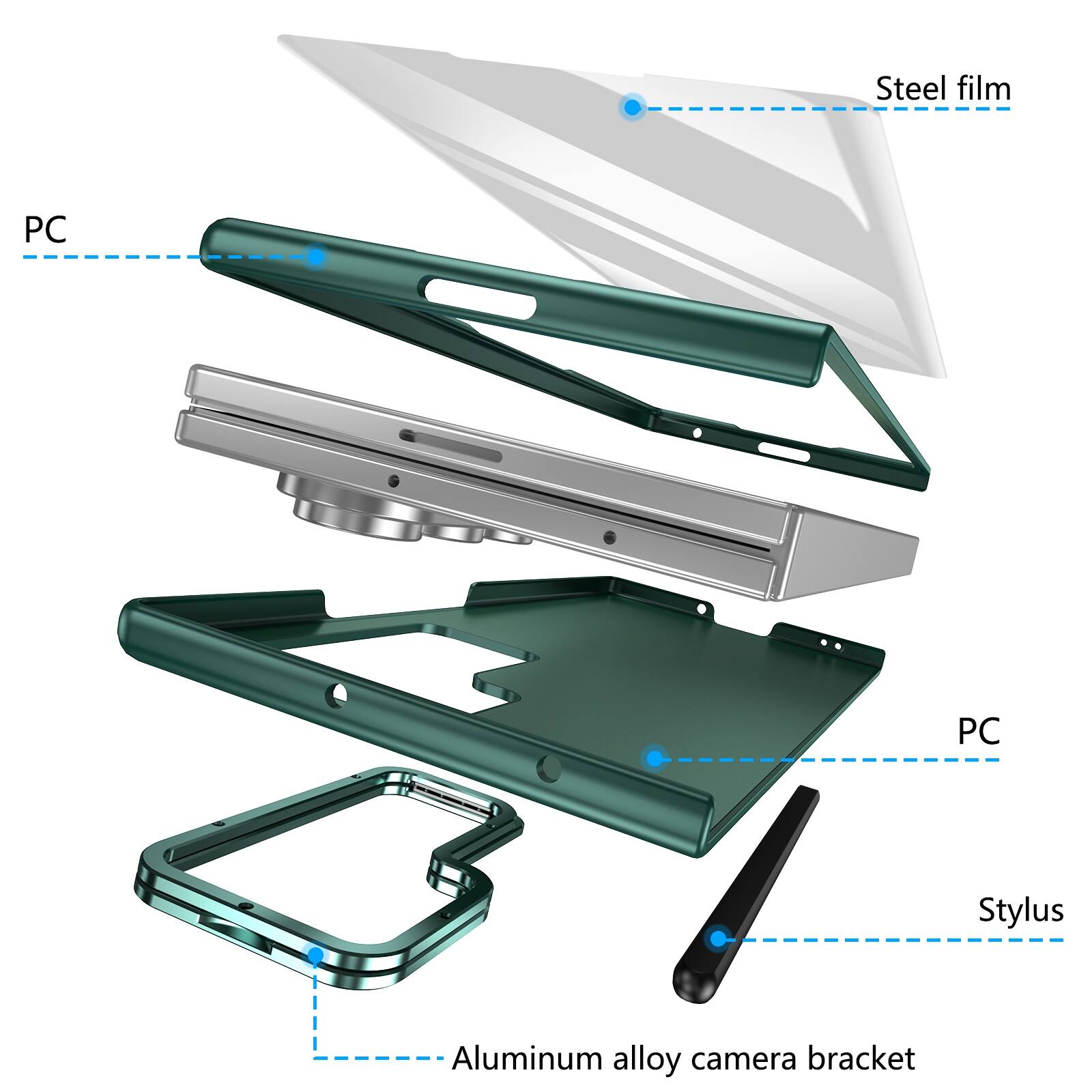 Steel film  
PC  
Stylus  
Aluminum alloy camera bracket
