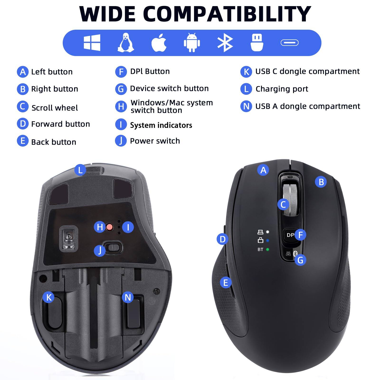 WIDE COMPATIBILITY

A. Left button  
B. Right button  
C. Scroll wheel  
D. Forward button  
E. Back button  
F. DPI Button  
G. Device switch button  
H. Windows/Mac system switch button  
I. System indicators  
J. Power switch  
K. USB C dongle compartment  
L. Charging port  
N. USB A dongle compartment