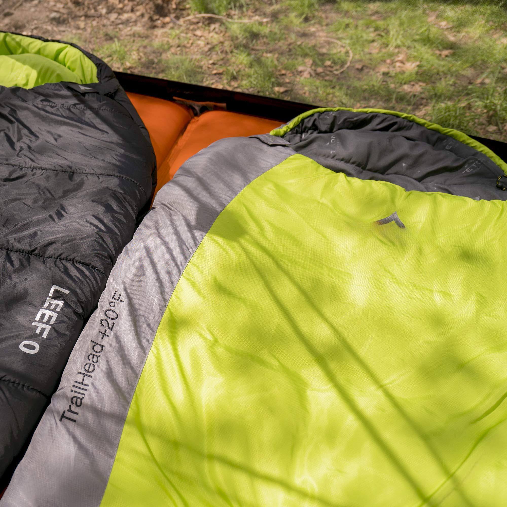 LEEFO TrailHead +20°F