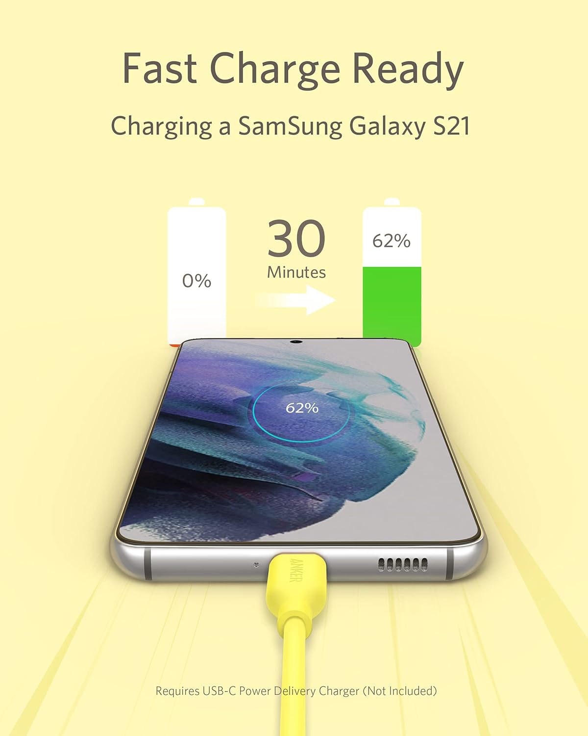 Fast Charge Ready  
Charging a Samsung Galaxy S21  
0% to 62% in 30 Minutes  
Requires USB-C Power Delivery Charger (Not Included)