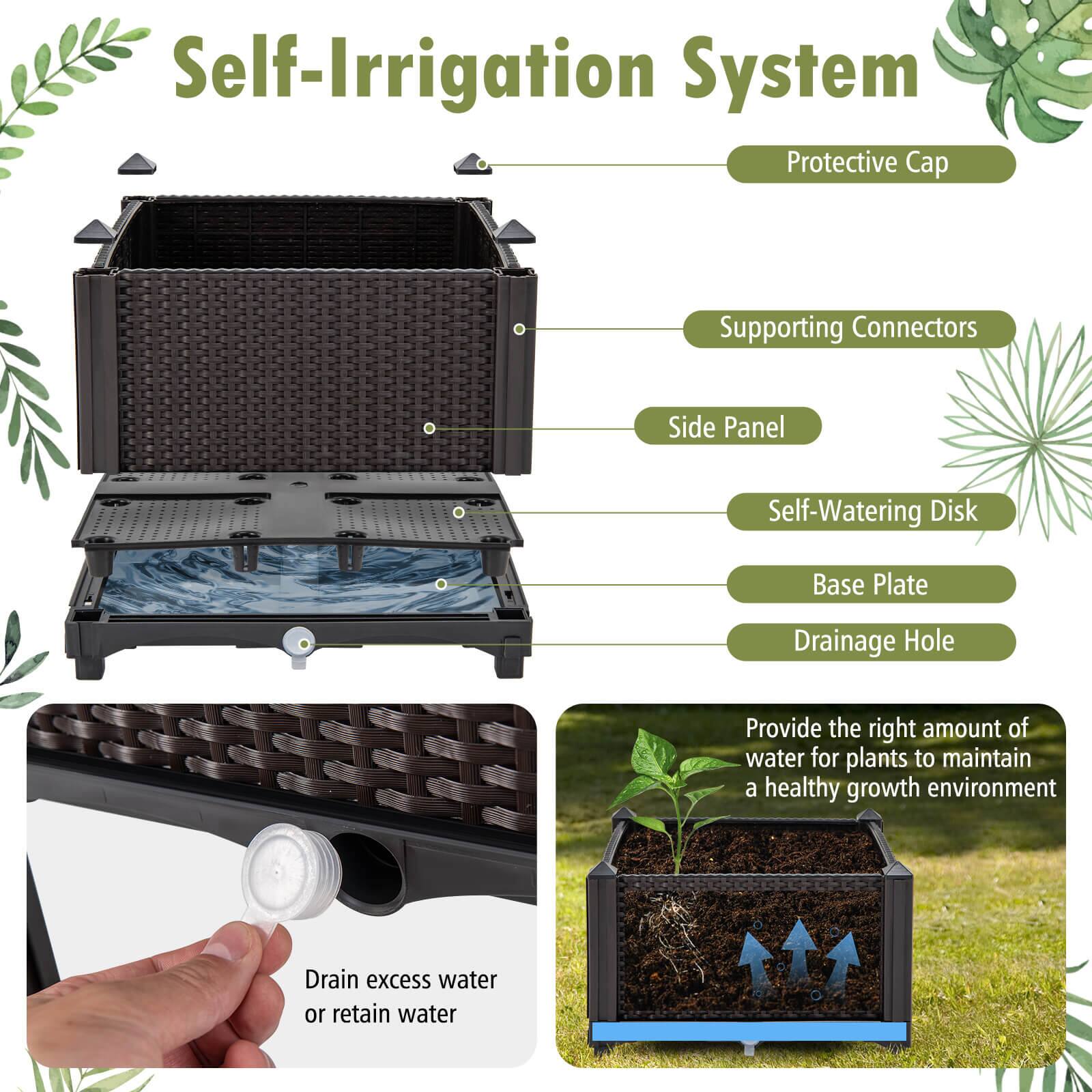 Self-Irrigation System

- Protective Cap
- Supporting Connectors
- Side Panel
- Self-Watering Disk
- Base Plate
- Drainage Hole

Provide the right amount of water for plants to maintain a healthy growth environment

Drain excess water or retain water