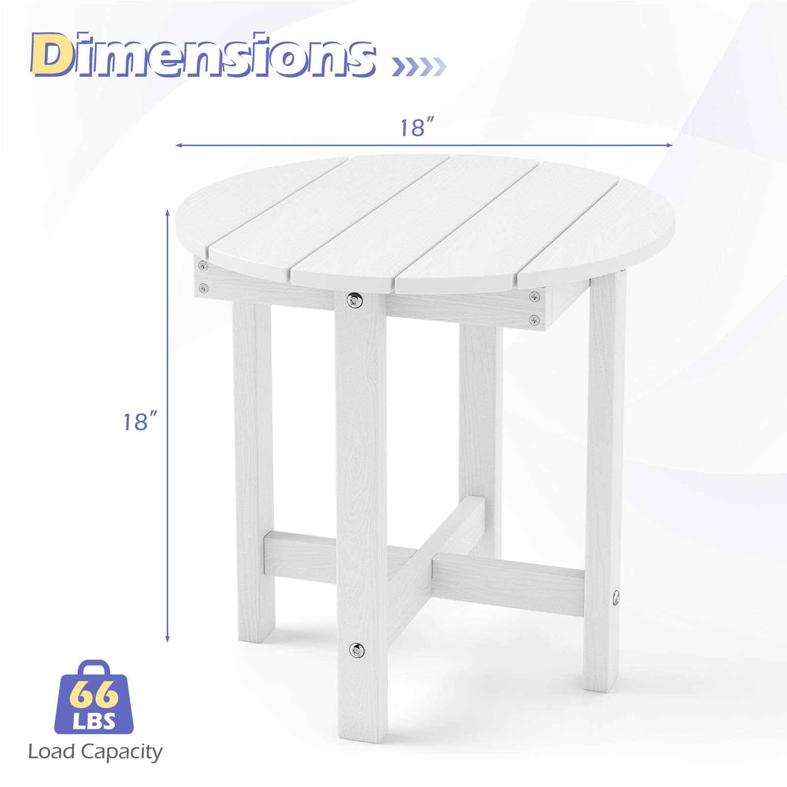 Dimensions >>>> 18" x 18" x 66 LBS Load Capacity