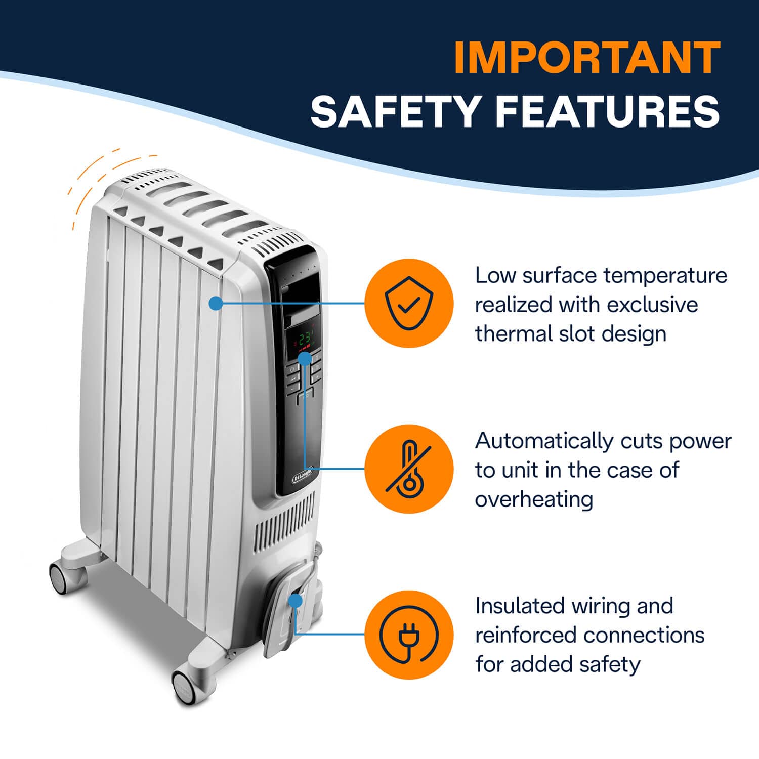 Important Safety Features:
1. Low surface temperature realized with exclusive thermal slot design.
2. Automatically cuts power to unit in the case of overheating.
3. Insulated wiring and reinforced connections for added safety.