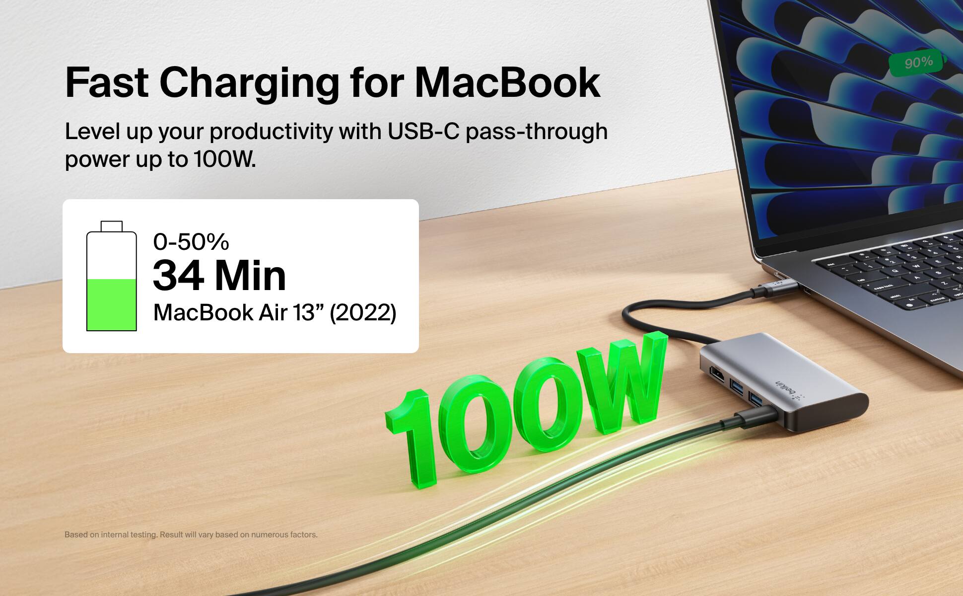 Fast Charging for MacBook: Level up your productivity with USB-C pass-through power up to 100W. 90% 0-50% 34 Min MacBook Air 13" (2022) 100W GEE bekin. Based on internal testing. Result will vary based on numerous factors.