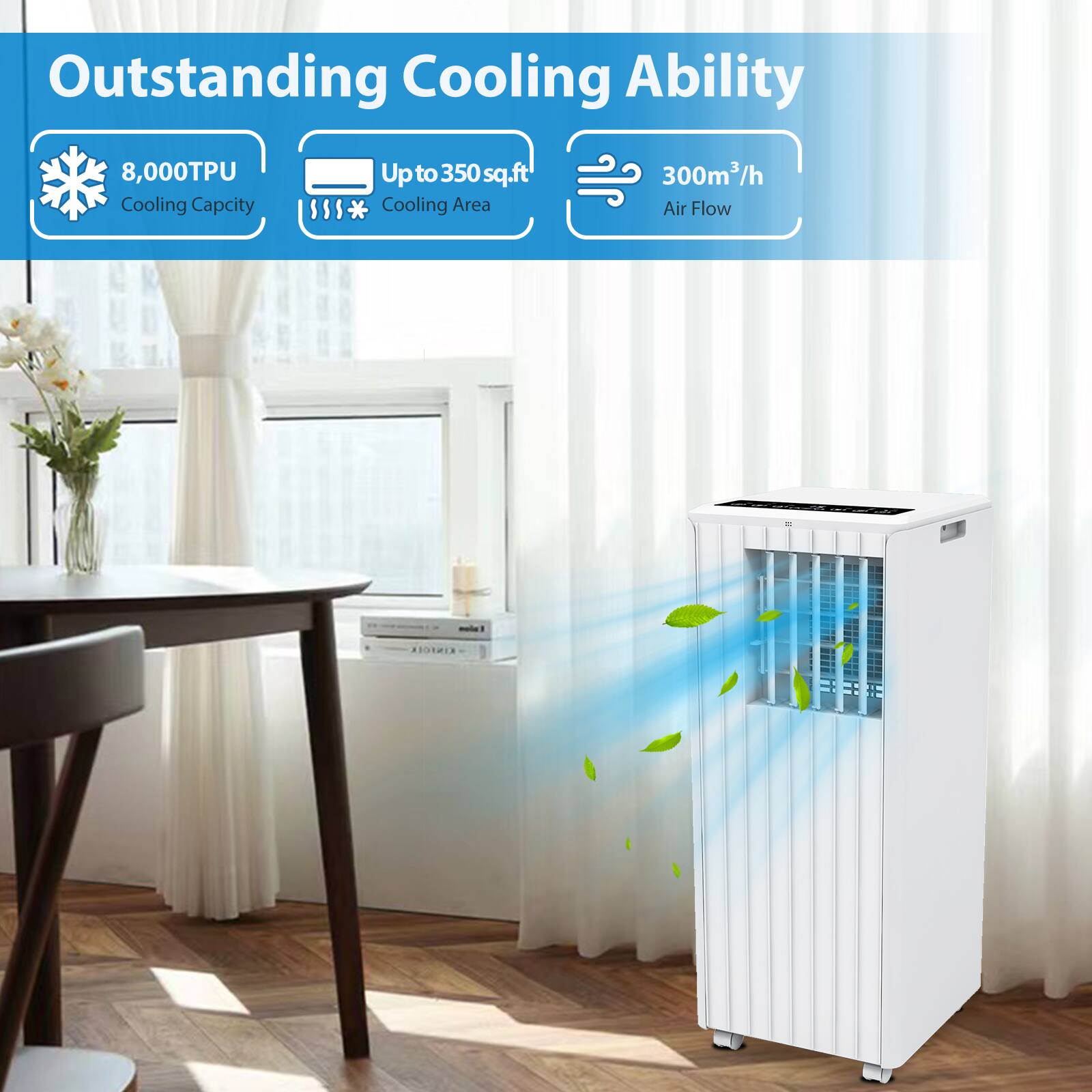 Outstanding Cooling Ability

- 8,000TPU Cooling Capacity
- Up to 350 sq.ft Cooling Area
- 300m³/h Air Flow