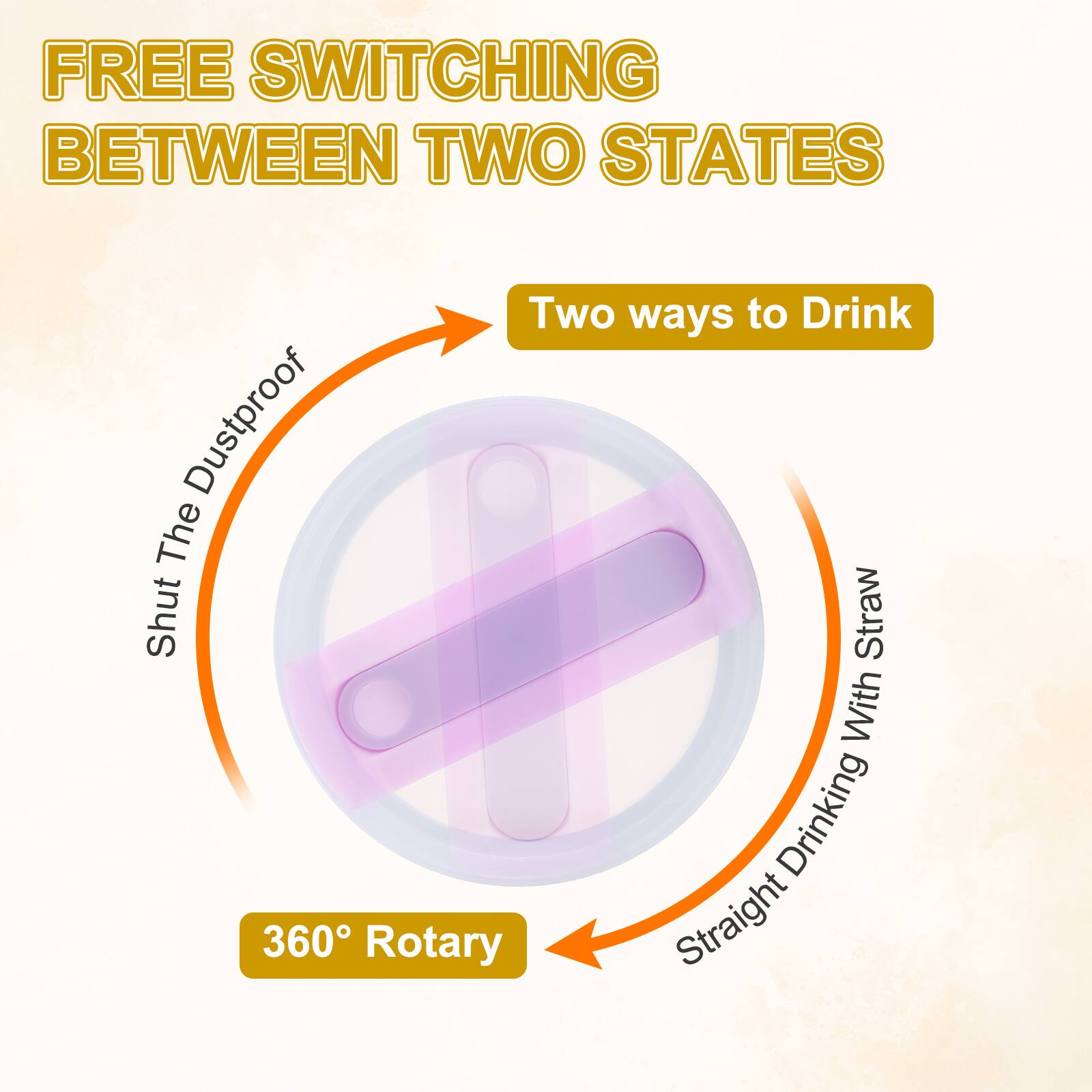FREE SWITCHING BETWEEN TWO STATES  
Two ways to Drink  
Dustproof  
The Shut Straw  
With Drinking  
360° Rotary  
Straight