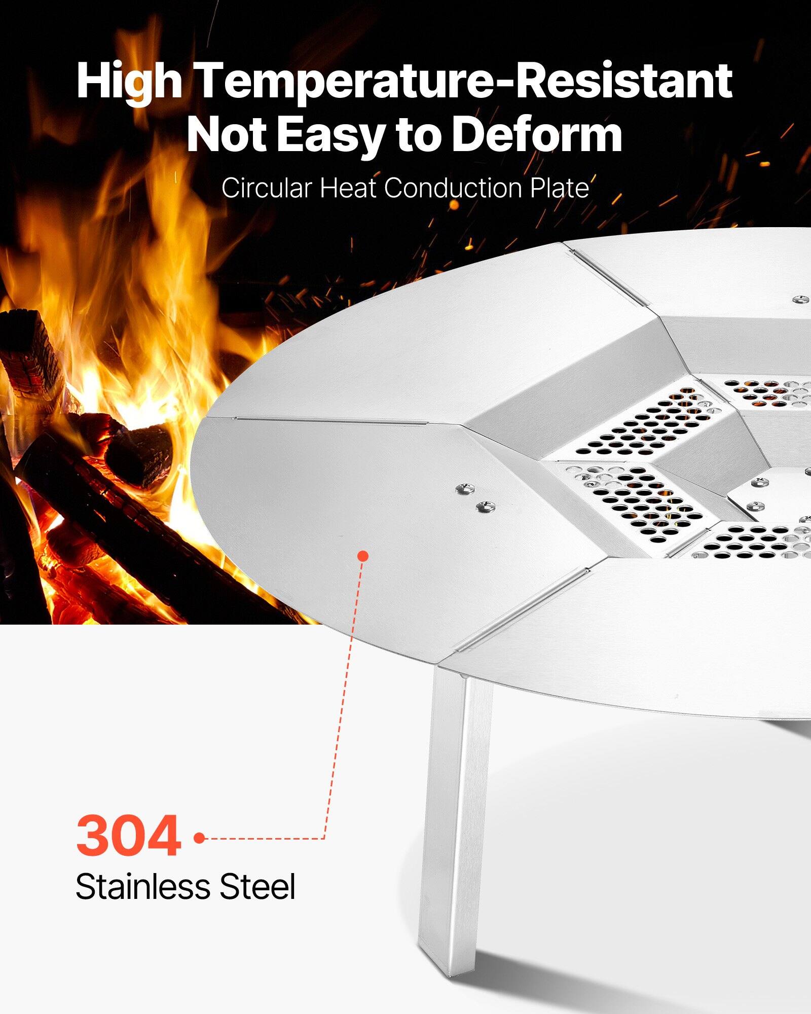 High Temperature-Resistant  
Not Easy to Deform  
Circular Heat Conduction Plate  

304 Stainless Steel