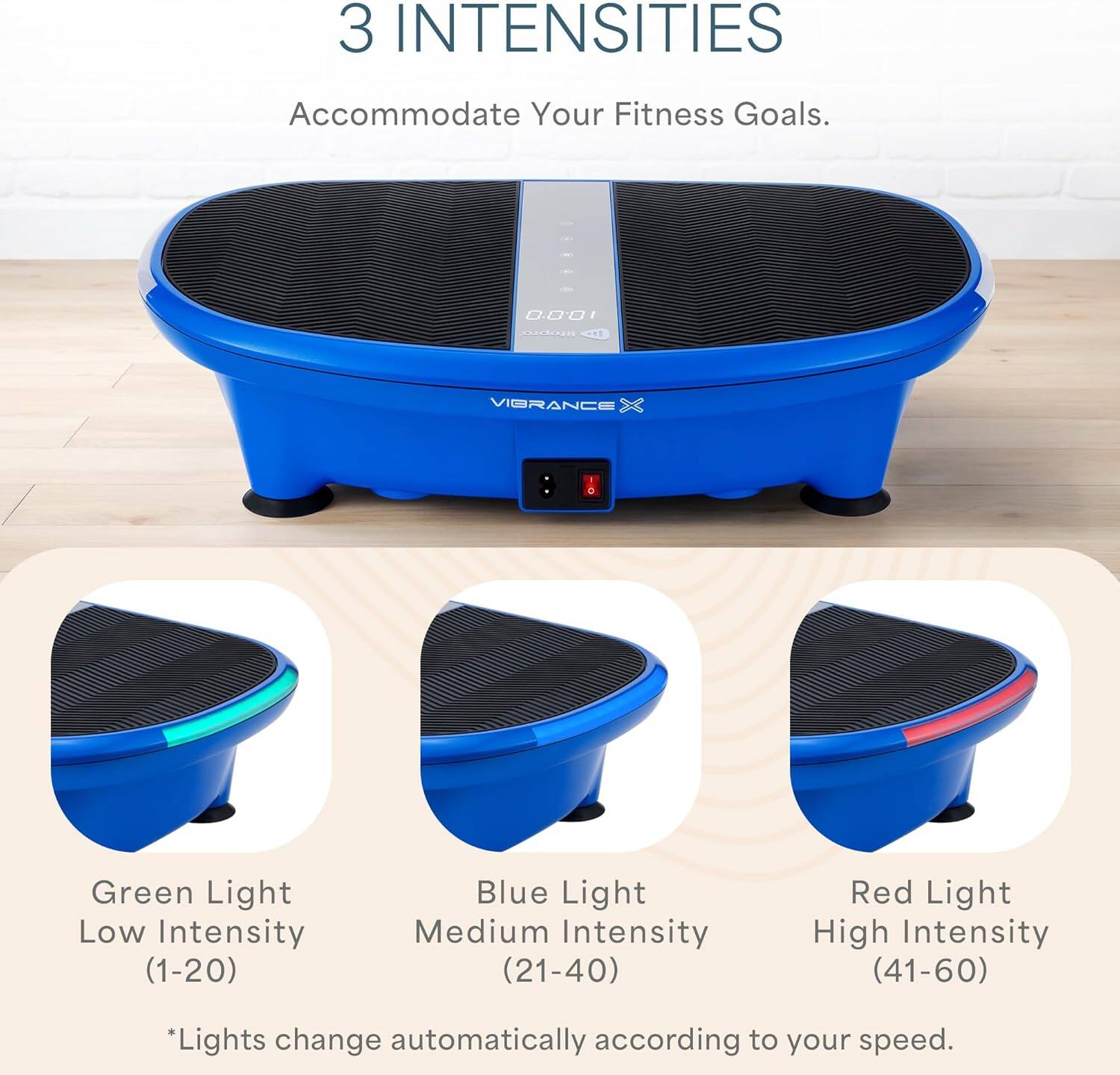 3 INTENSITIES  
Accommodate Your Fitness Goals.  

Green Light Low Intensity (1-20)  
Blue Light Medium Intensity (21-40)  
Red Light High Intensity (41-60)  

*Lights change automatically according to your speed.