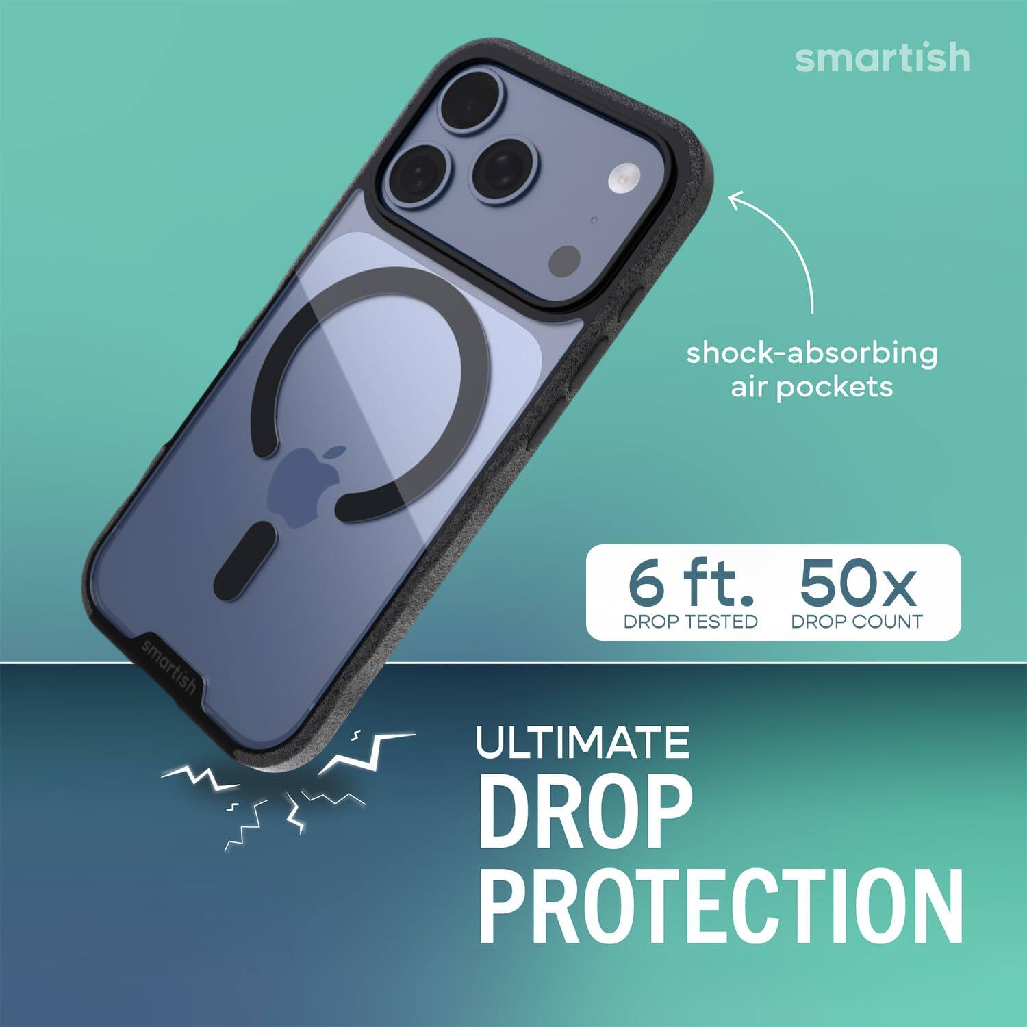 smartish  
shock-absorbing air pockets  
smartish  
6 ft. 50x DROP TESTED DROP COUNT  
ULTIMATE DROP PROTECTION