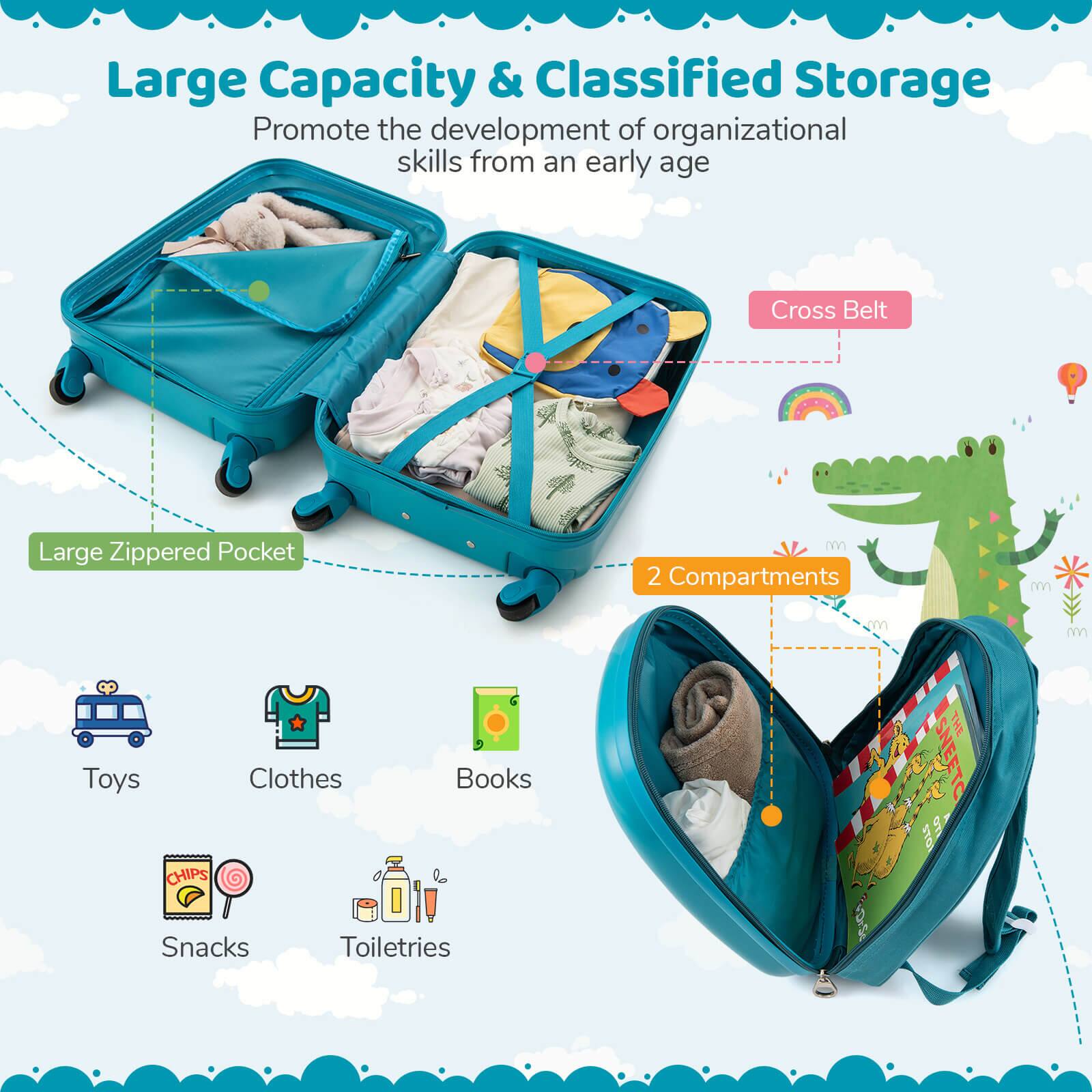 Large Capacity & Classified Storage  
Promote the development of organizational skills from an early age  

- Large Zippered Pocket  
- Cross Belt  
- 2 Compartments  

Toys  
Clothes  
Books  
Snacks  
Toiletries