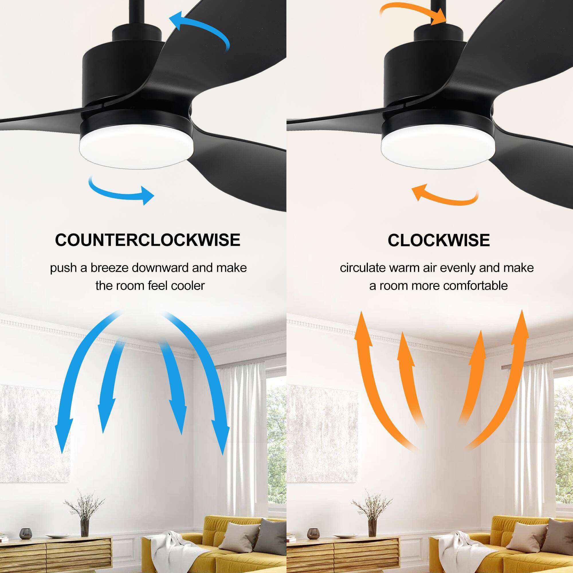 COUNTERCLOCKWISE  
push a breeze downward and make the room feel cooler  

CLOCKWISE  
circulate warm air evenly and make a room more comfortable