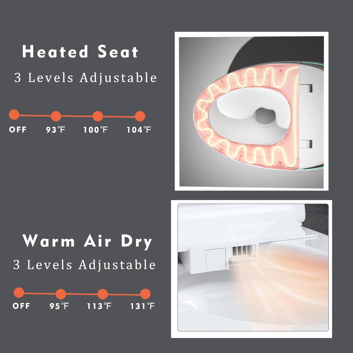 Heated Seat  
3 Levels Adjustable  
OFF  
93°F  
100°F  
104°F  

Warm Air Dry  
3 Levels Adjustable  
OFF  
95°F  
113°F  
131°F