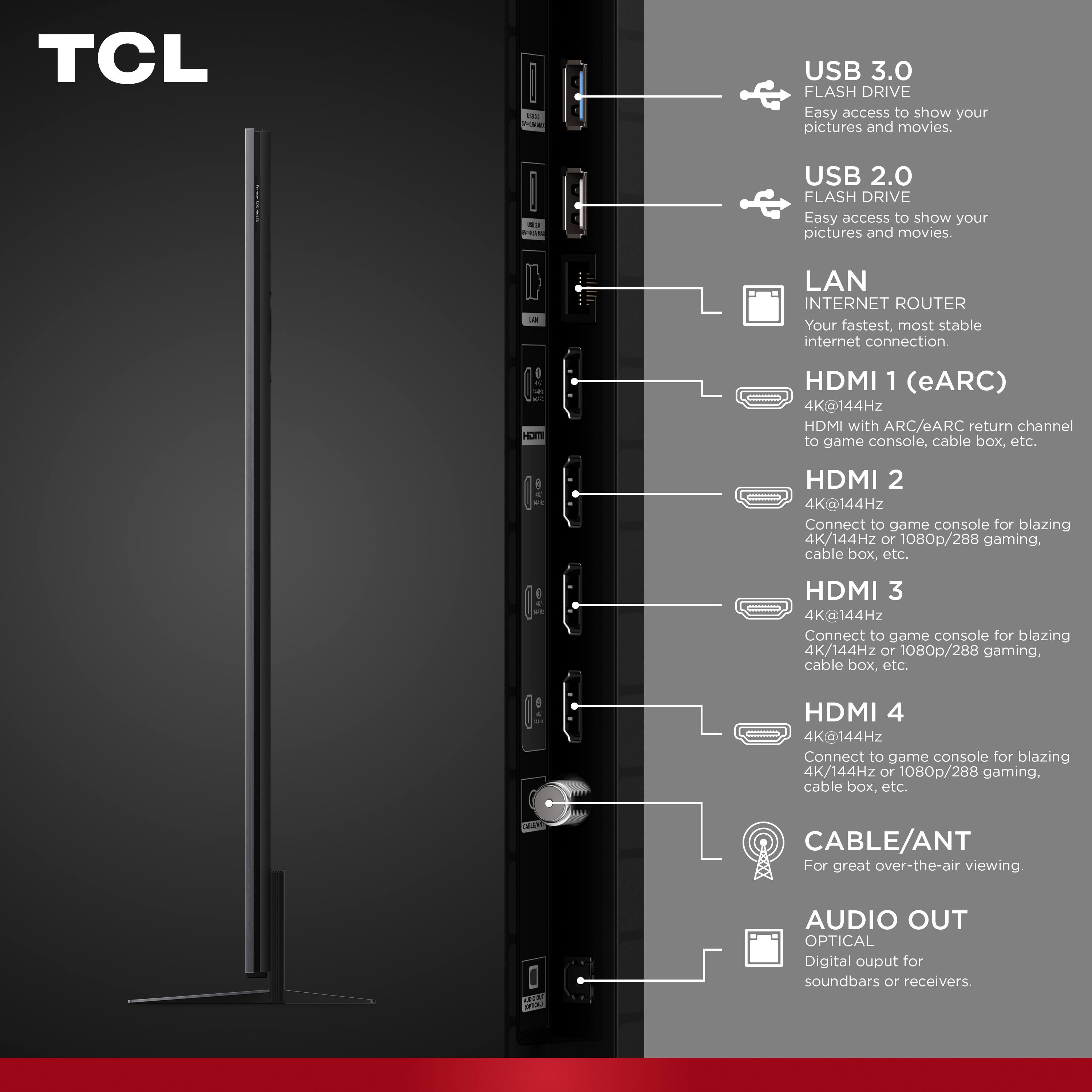 TCL USB 3.0 FLASH DRIVE  
Easy access to show your pictures and movies.  

USB 2.0 FLASH DRIVE  
Easy access to show your pictures and movies.  

LAN INTERNET ROUTER  
Your fastest, most stable internet connection.  

HDMI 1 (eARC)  
4K@144Hz HDMI with ARC/eARC return channel to game console, cable box, etc.  

HDMI 2  
4K@144Hz Connect to game console for blazing 4K/144Hz or 1080p/288 gaming, cable box, etc.  

HDMI 3  
4K@144Hz Connect to game console for blazing 4K/144Hz or 1080p/288 gaming, cable box, etc.  

HDMI 4  
4K@144Hz Connect to game console for blazing 4K/144Hz or 1080p/288 gaming, cable box, etc.  

CABLE/ANT  
For great over-the-air viewing.  

AUDIO OUT OPTICAL  
Digital output for soundbars or receivers.