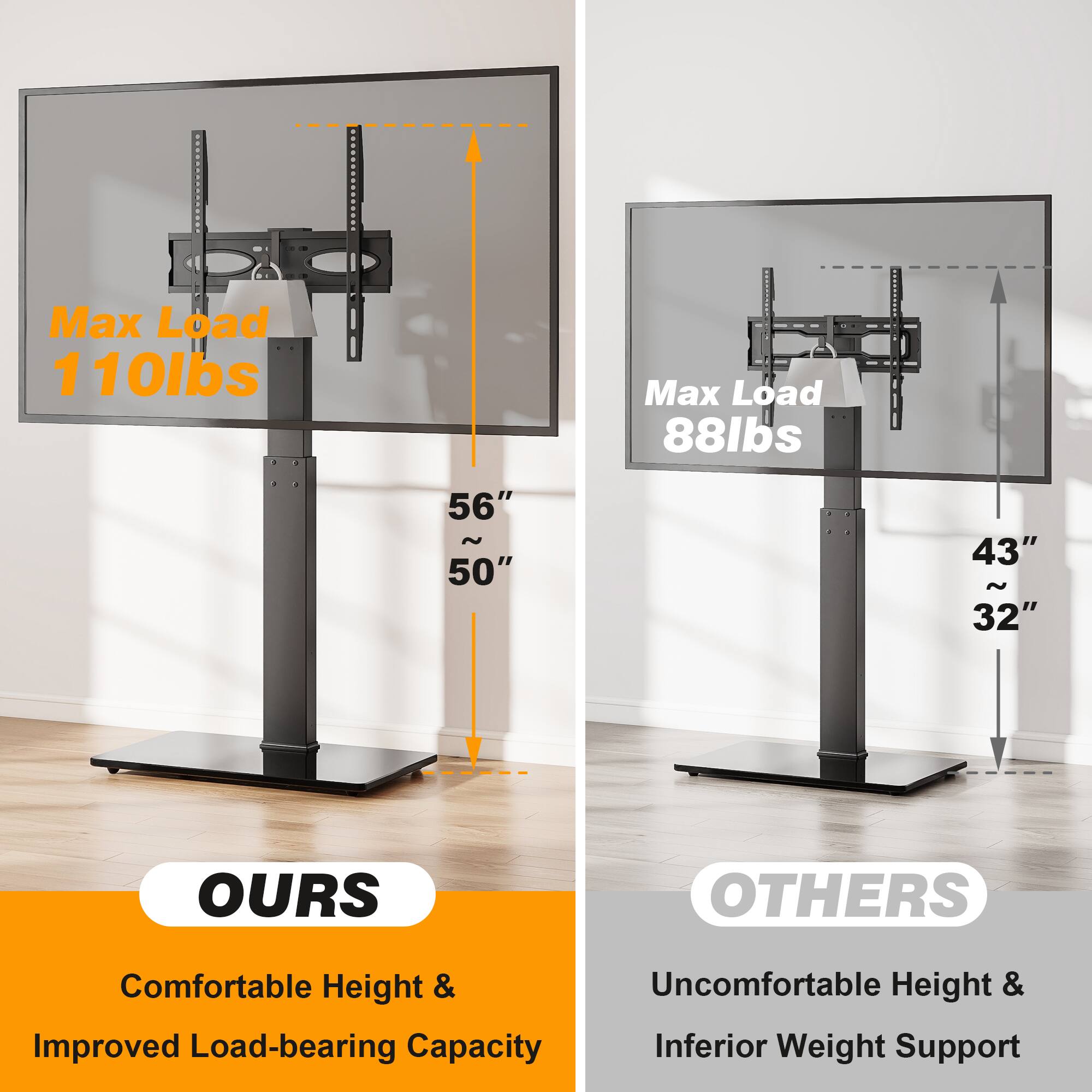 Max Load 110lbs  
Max Load 88lbs  
56" ~ 50"  
43" ~ 32"  
OURS  
OTHERS  
Comfortable Height & Improved Load-bearing Capacity  
Uncomfortable Height & Inferior Weight Support