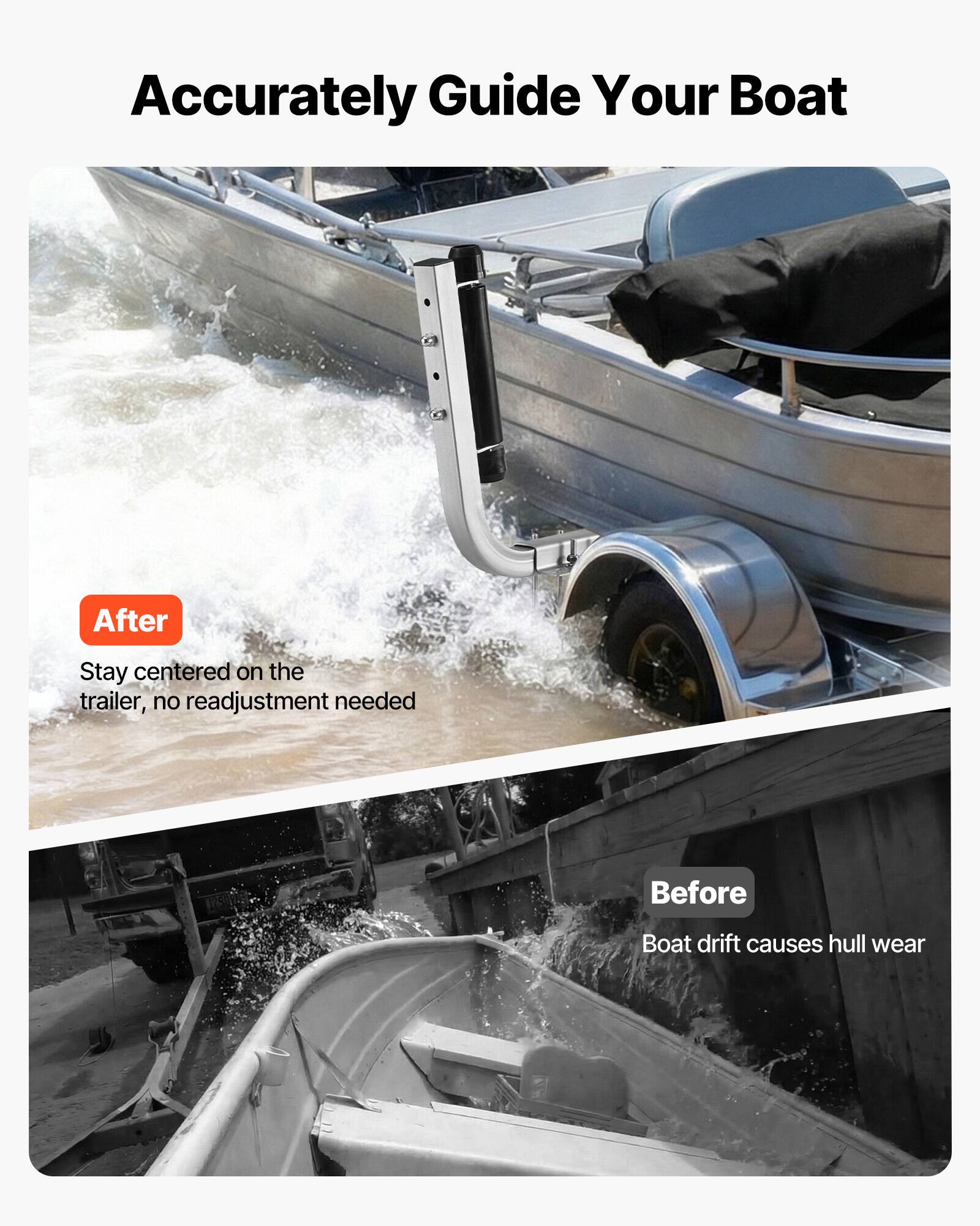 Accurately Guide Your Boat

After
Stay centered on the trailer, no readjustment needed

Before
Boat drift causes hull wear