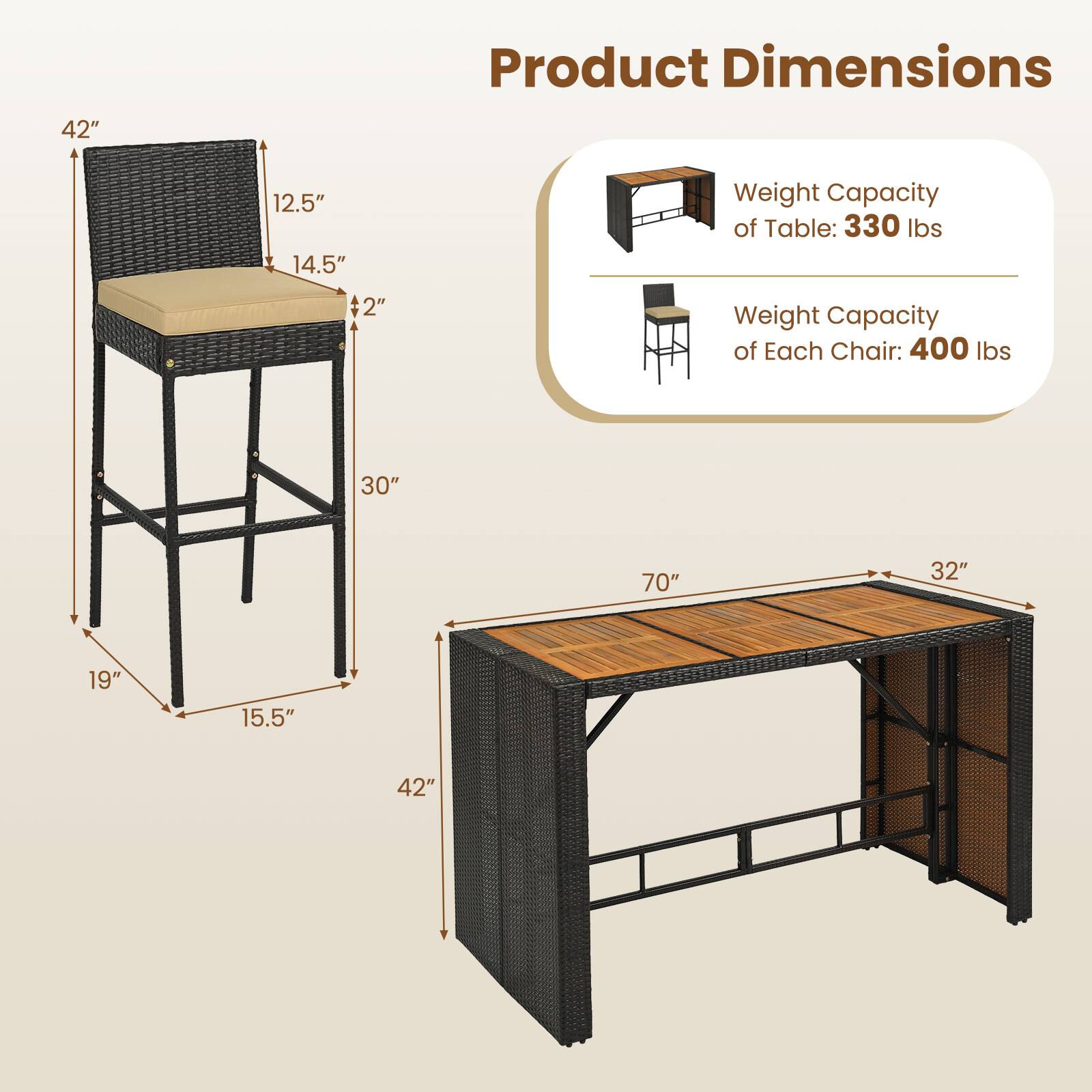 42" Product Dimensions: 12.5" x 14.5" x 2" x 30" x 19" x 15.5" x 42"  
Weight Capacity of Table: 330 lbs  
Weight Capacity of Each Chair: 400 lbs  
Table Dimensions: 70" x 32"
